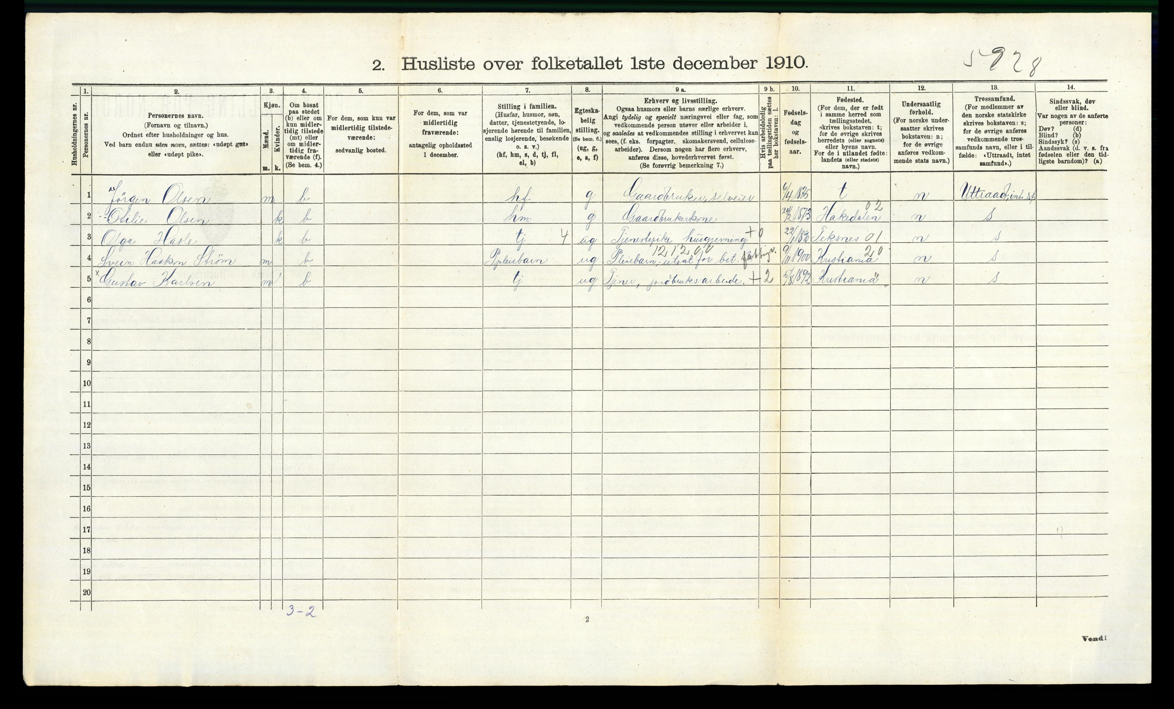 RA, 1910 census for Våler, 1910, p. 733