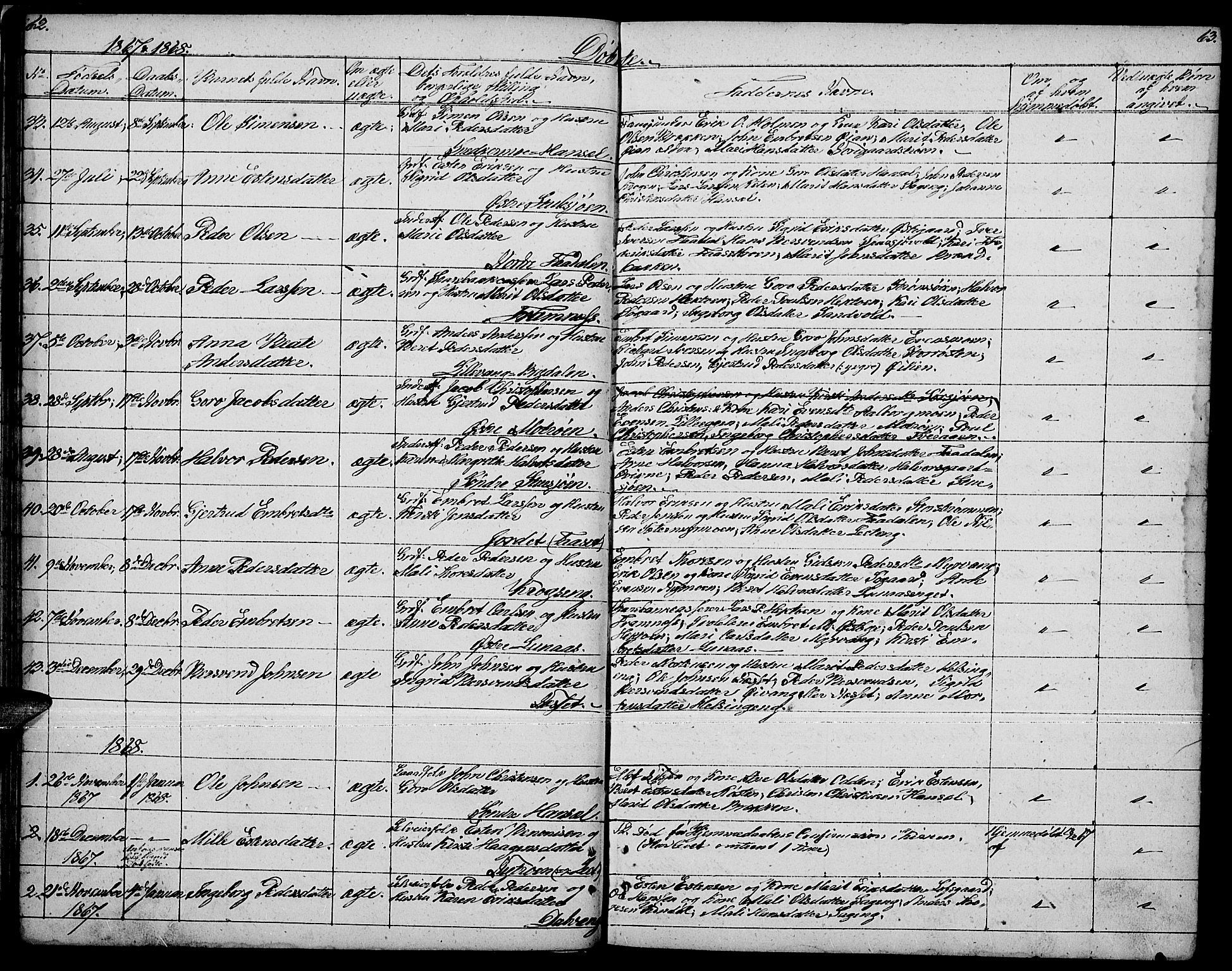 Tynset prestekontor, AV/SAH-PREST-058/H/Ha/Hab/L0005: Parish register (copy) no. 5, 1860-1879, p. 62-63