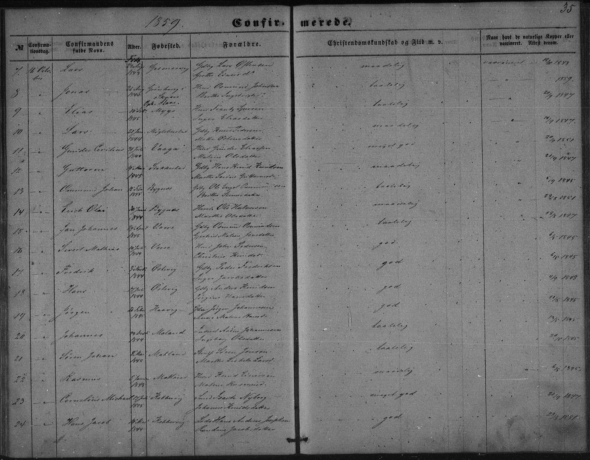 Avaldsnes sokneprestkontor, AV/SAST-A -101851/H/Ha/Haa/L0009: Parish register (official) no. A 9, 1853-1865, p. 35