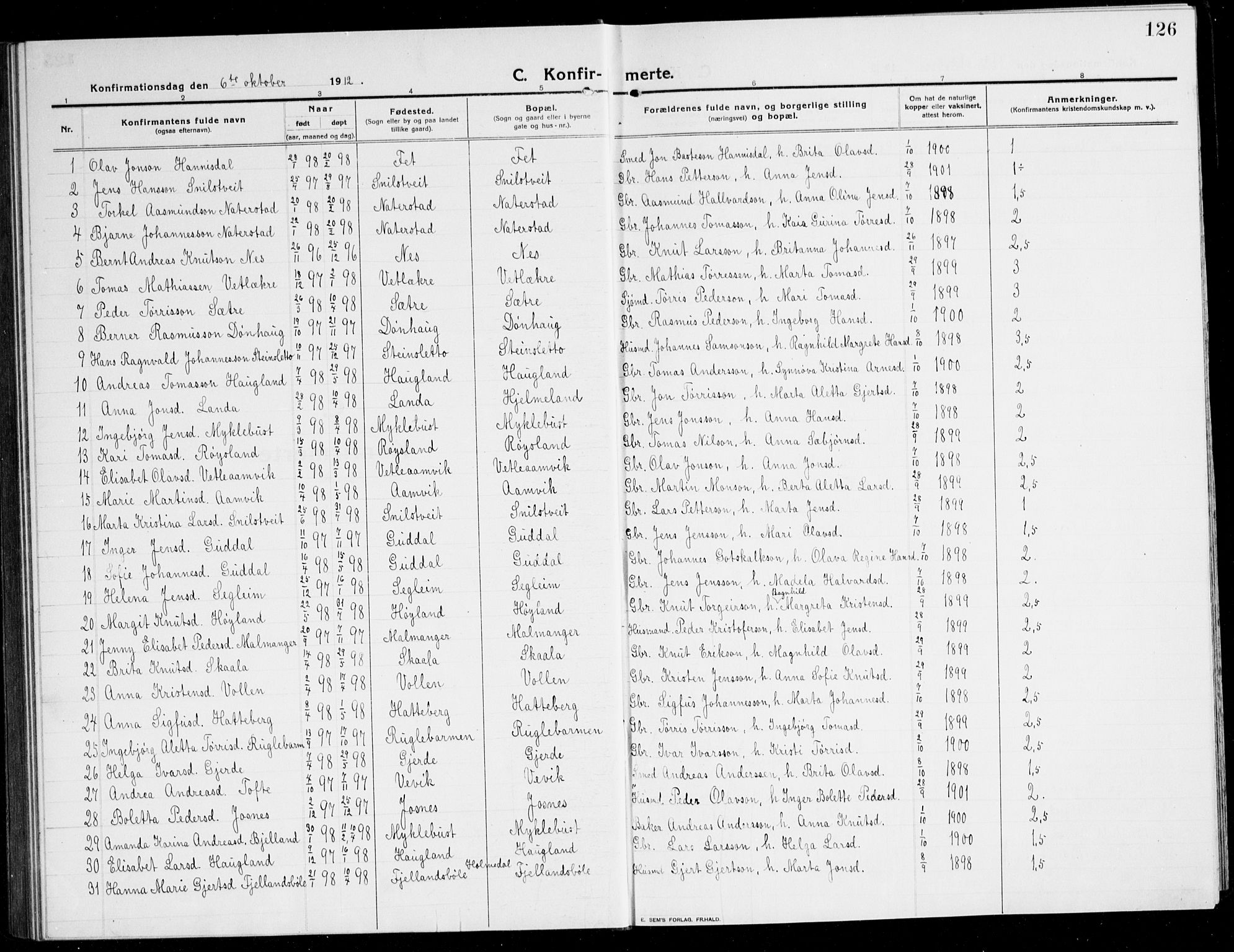 Kvinnherad sokneprestembete, SAB/A-76401/H/Hab: Parish register (copy) no. A 3, 1911-1945, p. 126