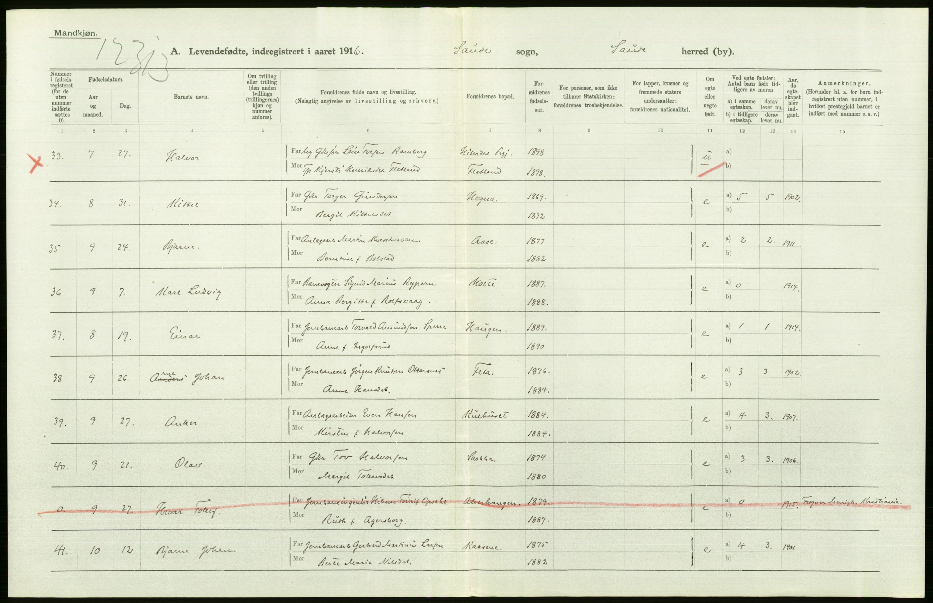 Statistisk sentralbyrå, Sosiodemografiske emner, Befolkning, AV/RA-S-2228/D/Df/Dfb/Dfbf/L0022: Bratsberg amt: Levendefødte menn og kvinner. Bygder., 1916, p. 256