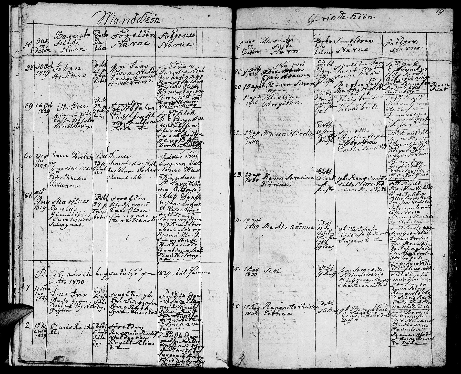 Ministerialprotokoller, klokkerbøker og fødselsregistre - Møre og Romsdal, AV/SAT-A-1454/528/L0425: Parish register (copy) no. 528C06, 1827-1840, p. 19