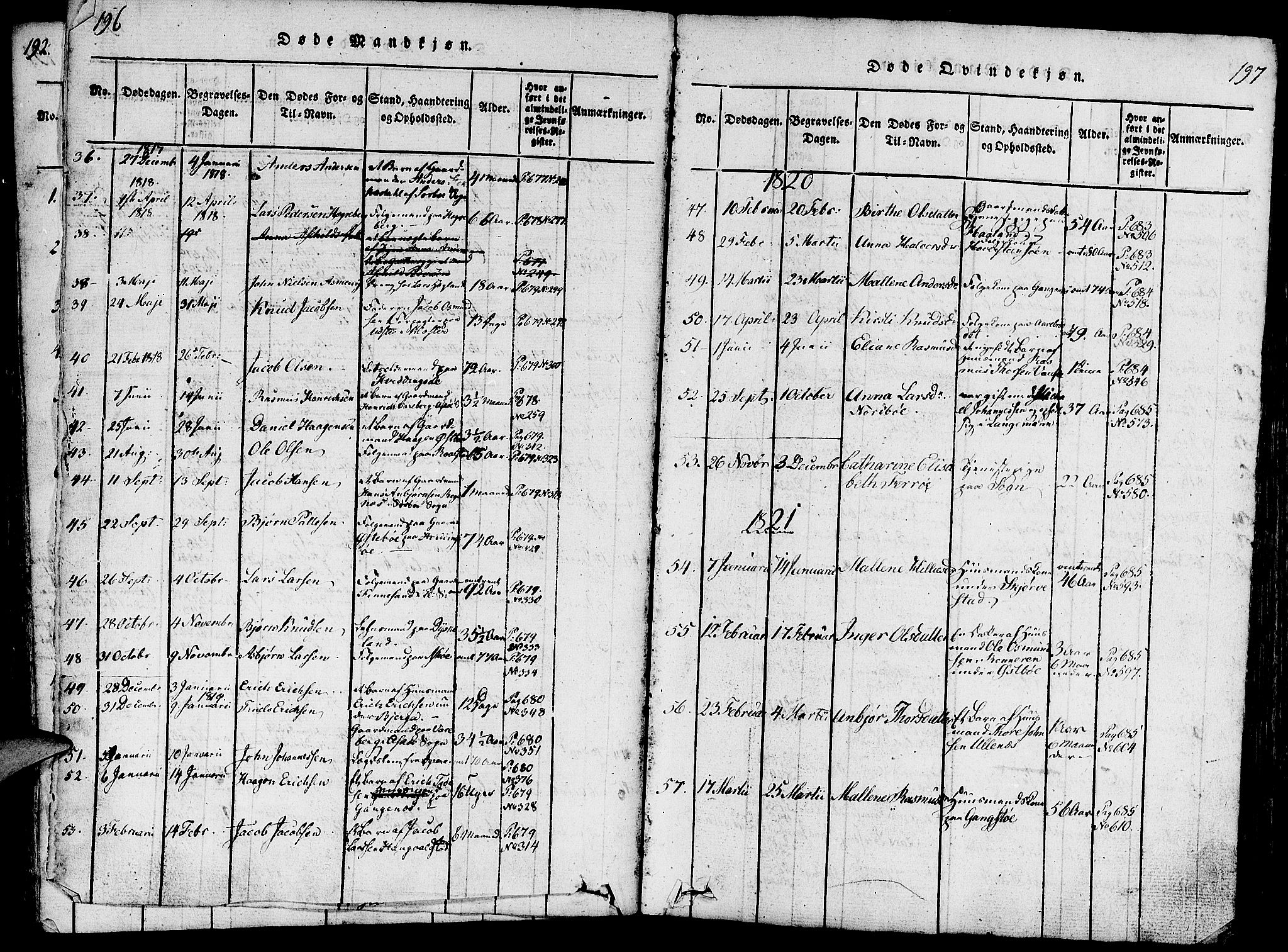Rennesøy sokneprestkontor, SAST/A -101827/H/Ha/Haa/L0004: Parish register (official) no. A 4, 1816-1837, p. 196-197