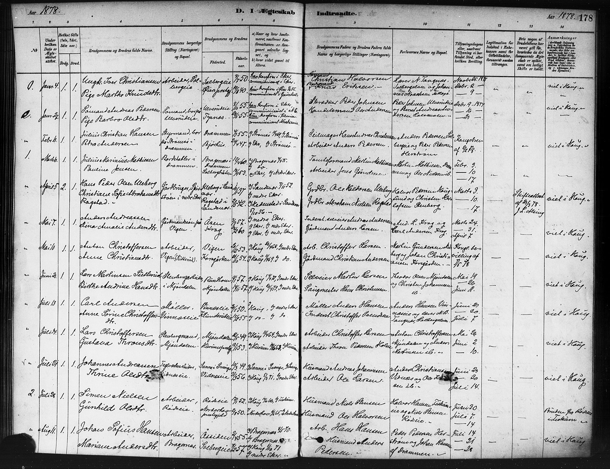 Nedre Eiker kirkebøker, SAKO/A-612/F/Fa/L0002: Parish register (official) no. 2, 1878-1885, p. 178