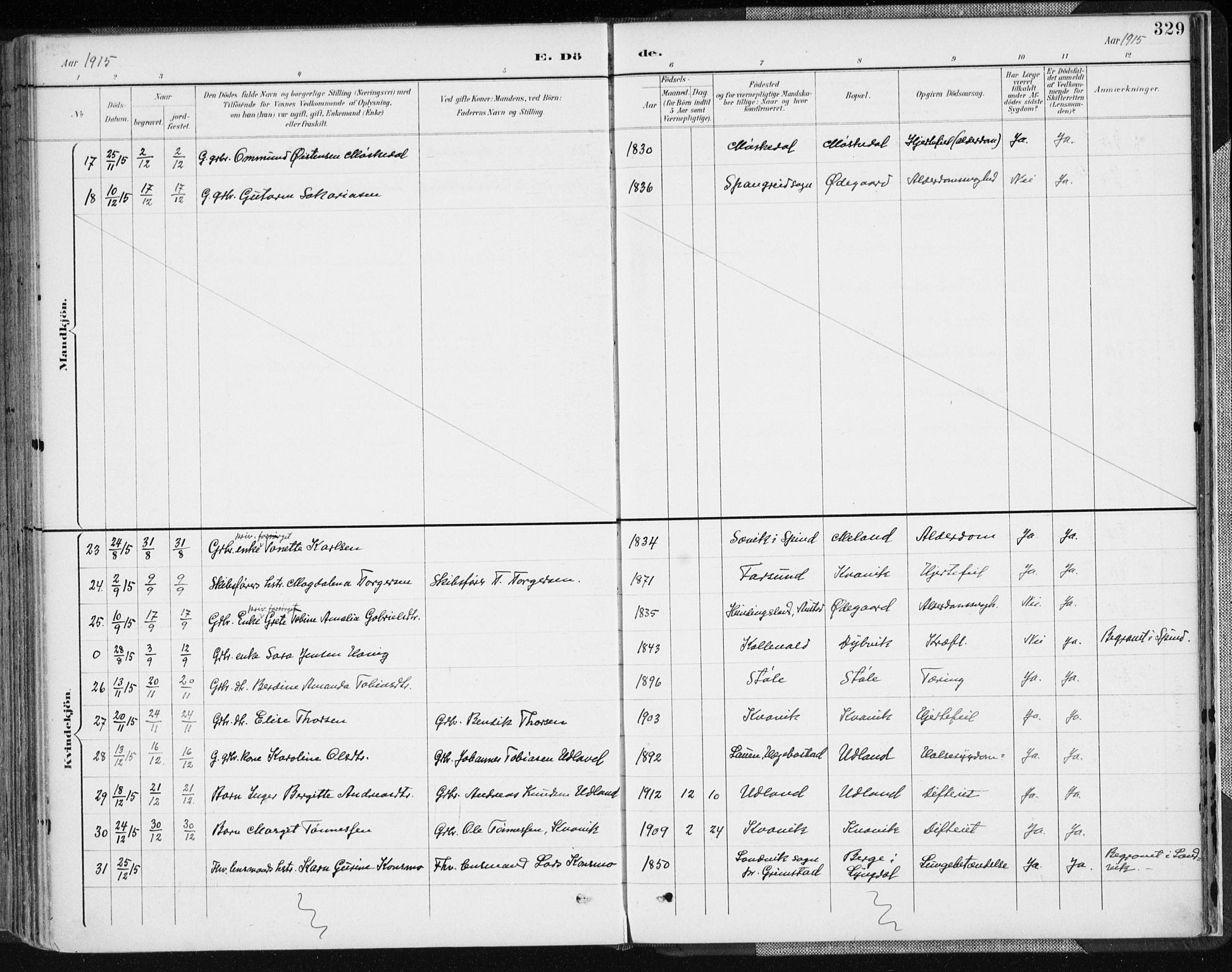Lyngdal sokneprestkontor, SAK/1111-0029/F/Fa/Fac/L0012: Parish register (official) no. A 12, 1894-1918, p. 329