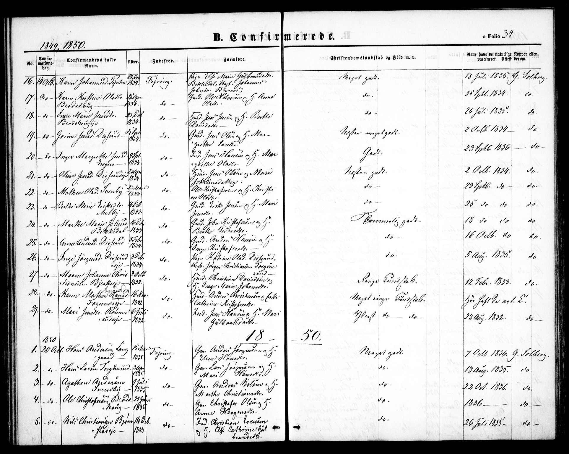 Hurdal prestekontor Kirkebøker, SAO/A-10889/F/Fb/L0001: Parish register (official) no. II 1, 1846-1859, p. 34