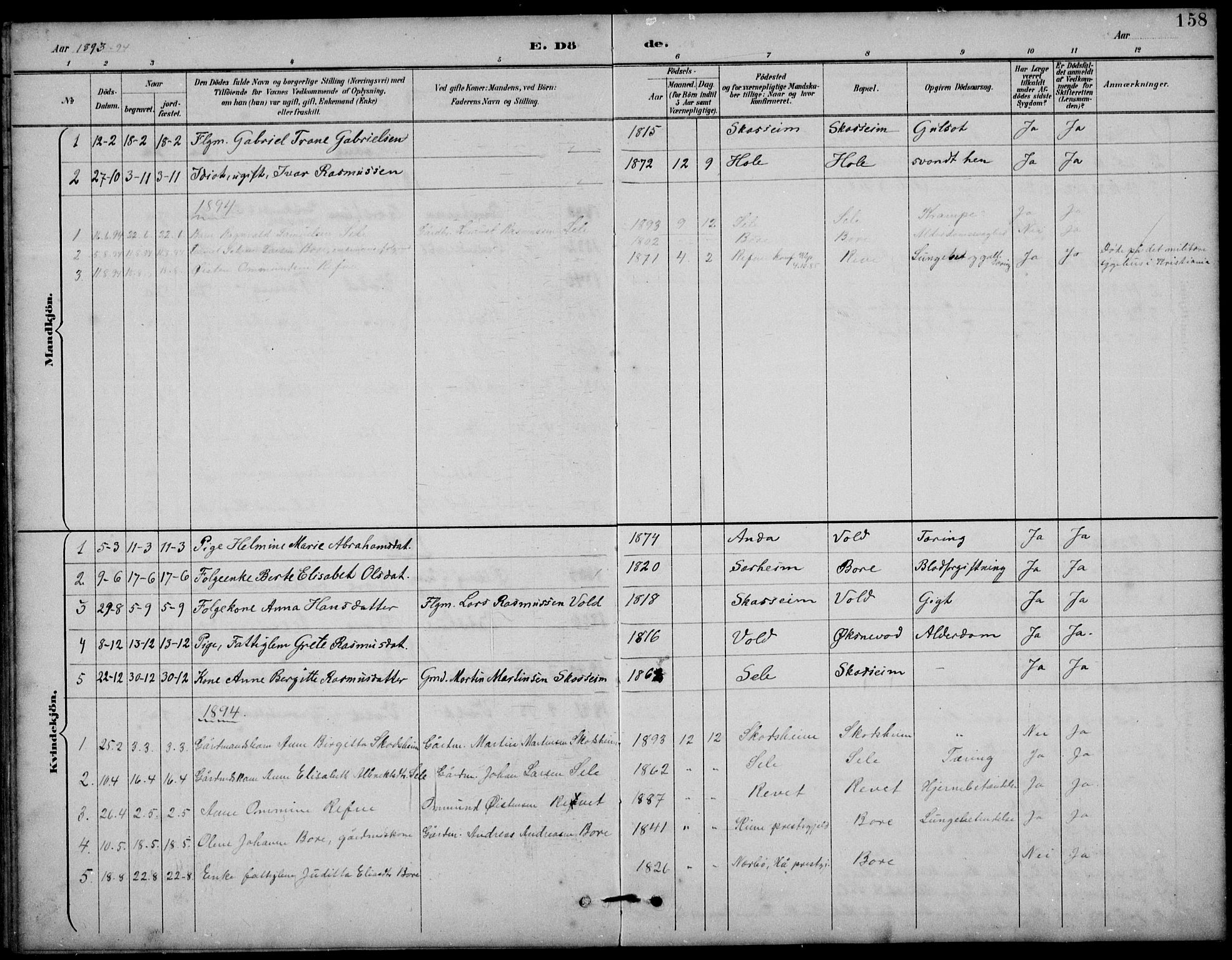 Klepp sokneprestkontor, AV/SAST-A-101803/001/3/30BB/L0006: Parish register (copy) no. B 6, 1889-1936, p. 158