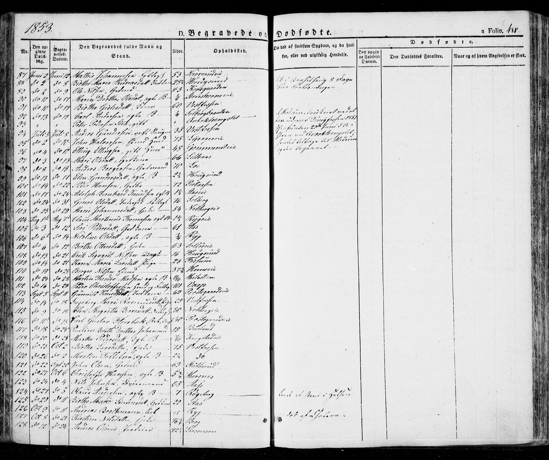 Eiker kirkebøker, AV/SAKO-A-4/G/Ga/L0002: Parish register (copy) no. I 2, 1832-1856, p. 488