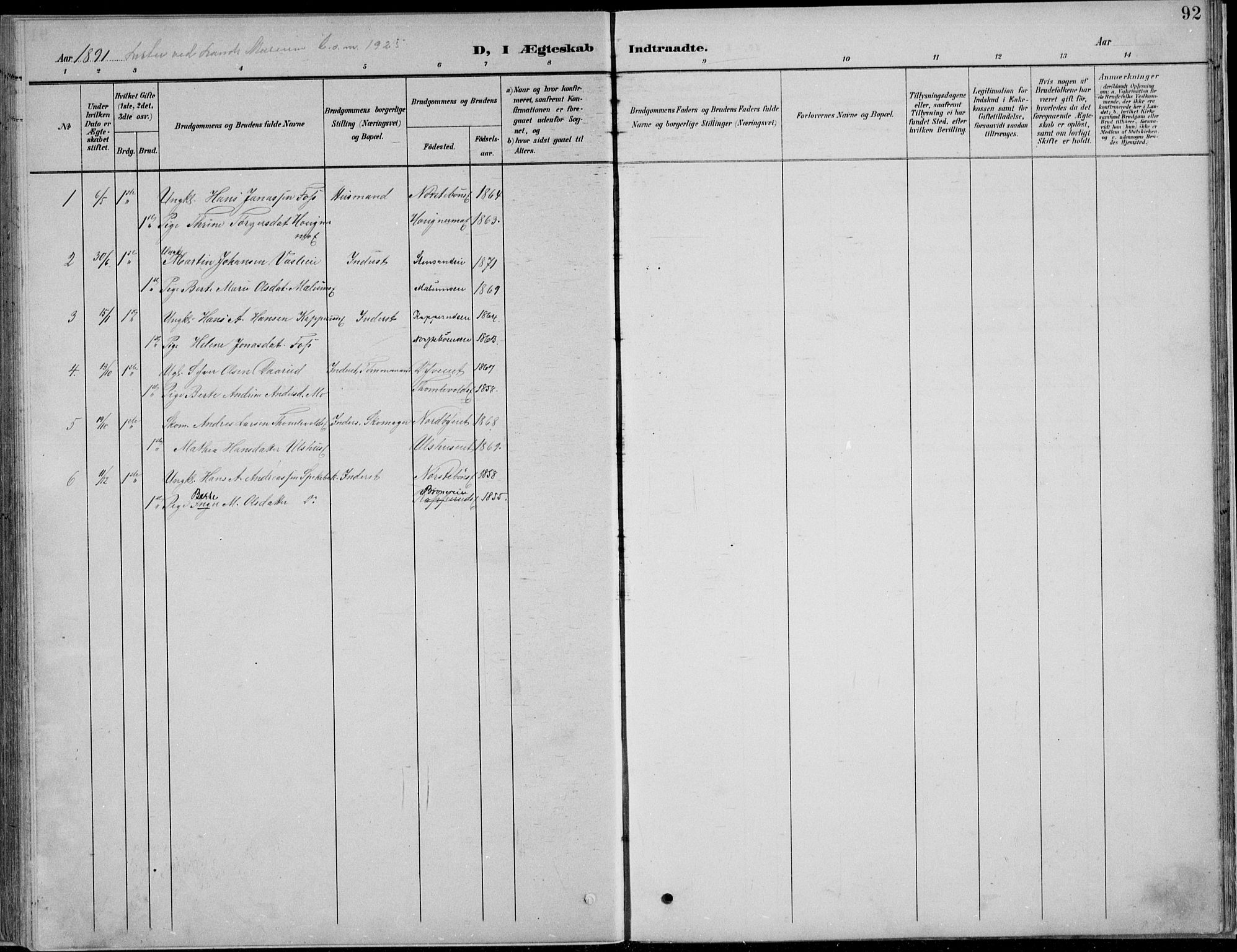 Nordre Land prestekontor, SAH/PREST-124/H/Ha/Hab/L0013: Parish register (copy) no. 13, 1891-1904, p. 92