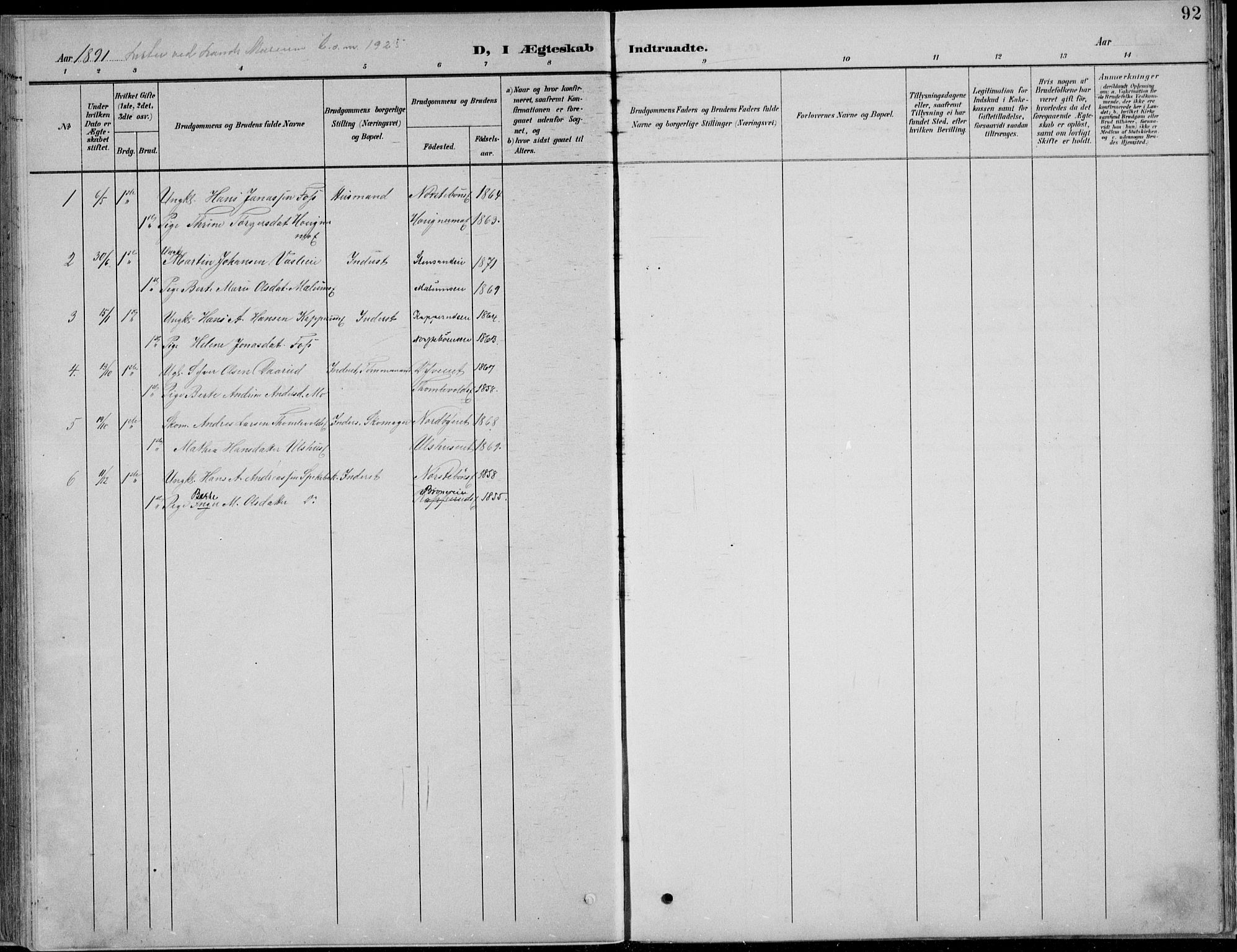 Nordre Land prestekontor, AV/SAH-PREST-124/H/Ha/Hab/L0013: Parish register (copy) no. 13, 1891-1904, p. 92