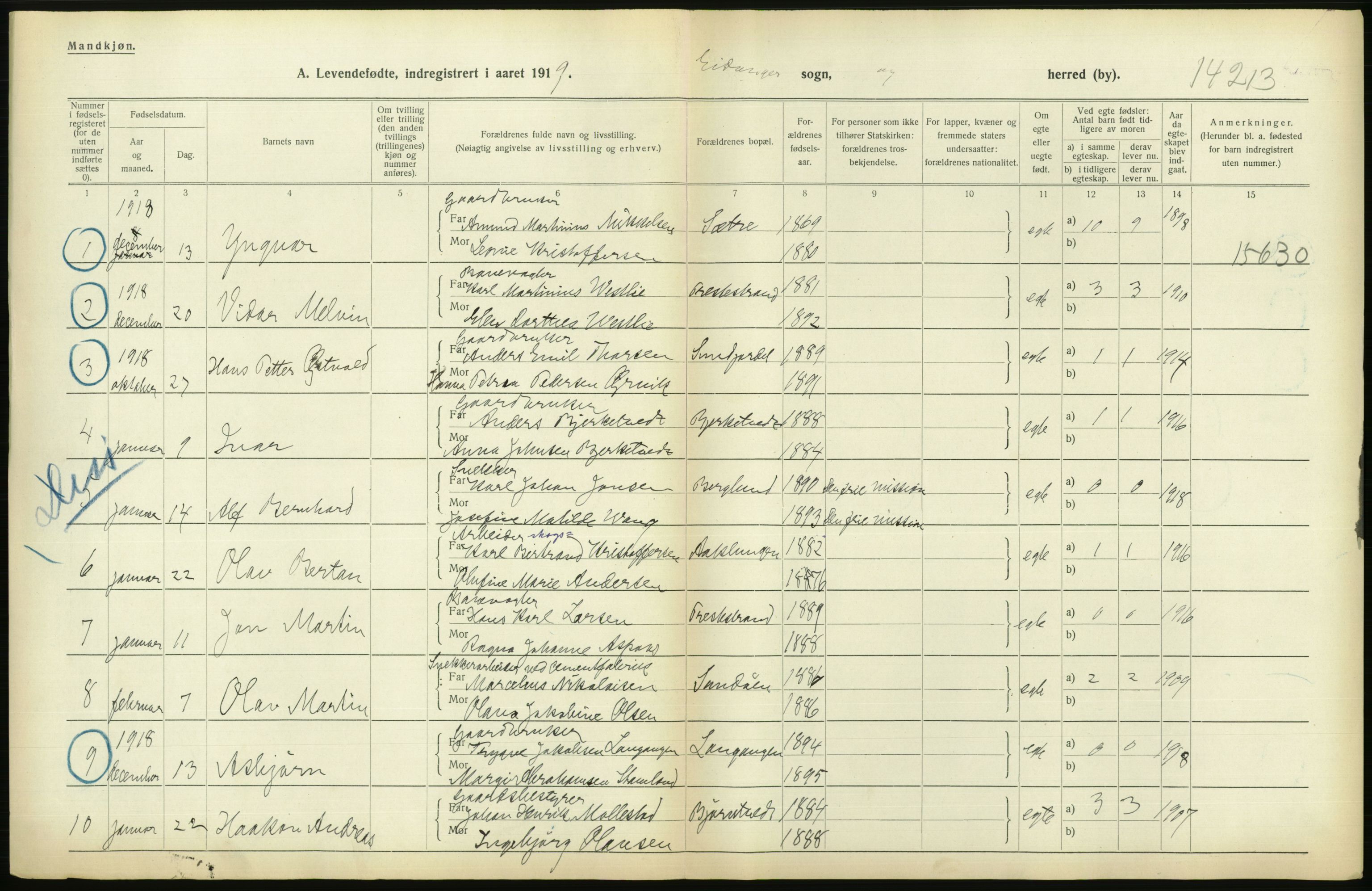 Statistisk sentralbyrå, Sosiodemografiske emner, Befolkning, RA/S-2228/D/Df/Dfb/Dfbi/L0021: Telemark fylke: Levendefødte menn og kvinner. Bygder., 1919, p. 462