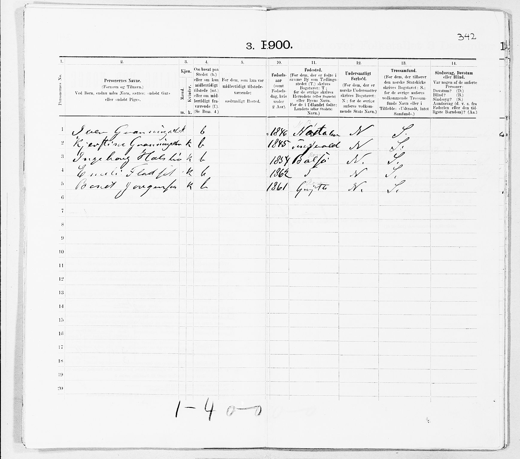 SAT, 1900 census for Kristiansund, 1900, p. 1834