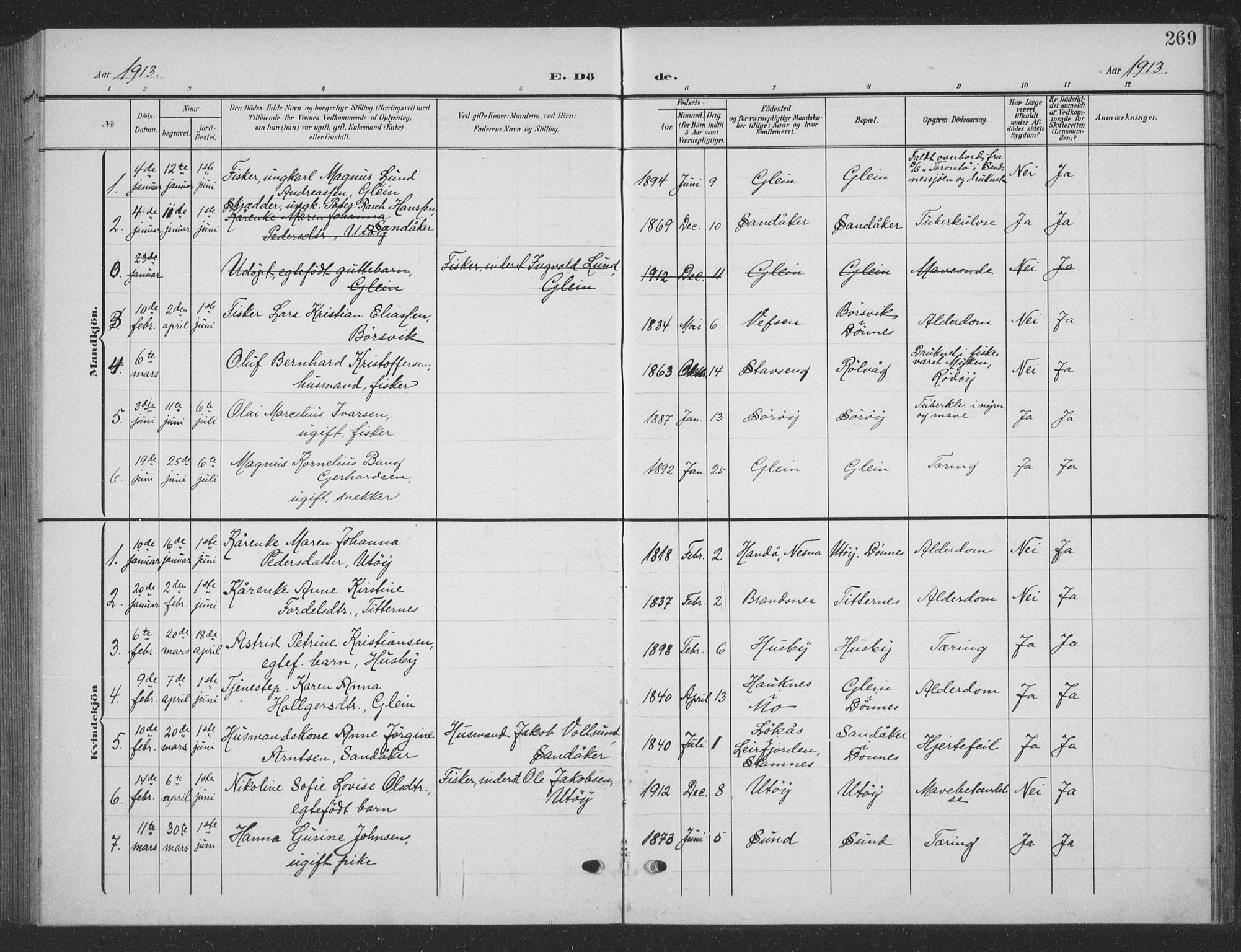 Ministerialprotokoller, klokkerbøker og fødselsregistre - Nordland, SAT/A-1459/835/L0533: Parish register (copy) no. 835C05, 1906-1939, p. 269