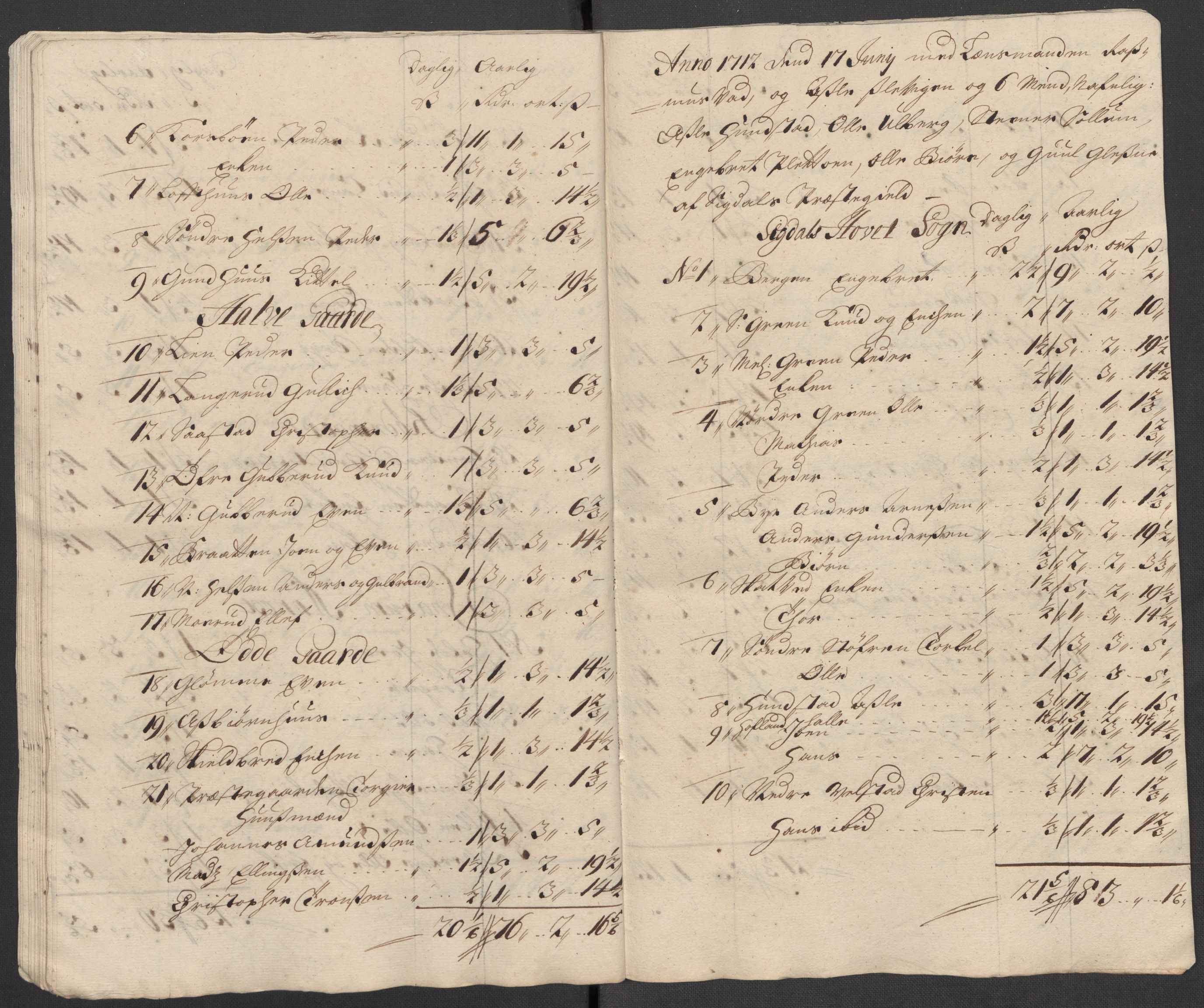 Rentekammeret inntil 1814, Reviderte regnskaper, Fogderegnskap, RA/EA-4092/R31/L1707: Fogderegnskap Hurum, Røyken, Eiker, Lier og Buskerud, 1712, p. 217
