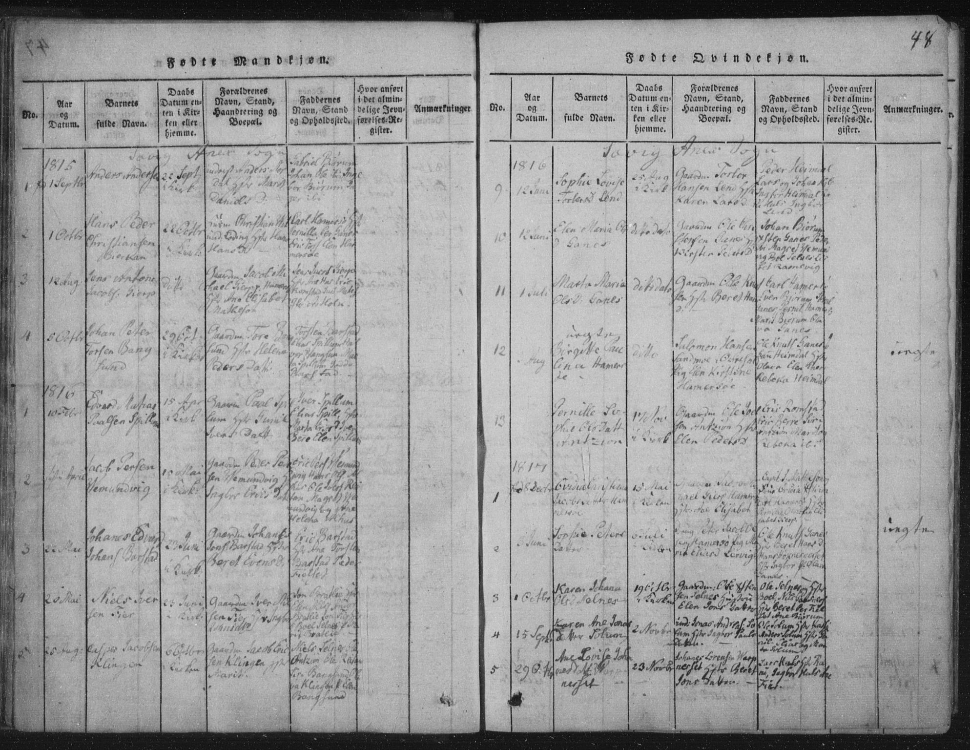 Ministerialprotokoller, klokkerbøker og fødselsregistre - Nord-Trøndelag, SAT/A-1458/773/L0609: Parish register (official) no. 773A03 /4, 1815-1818, p. 48