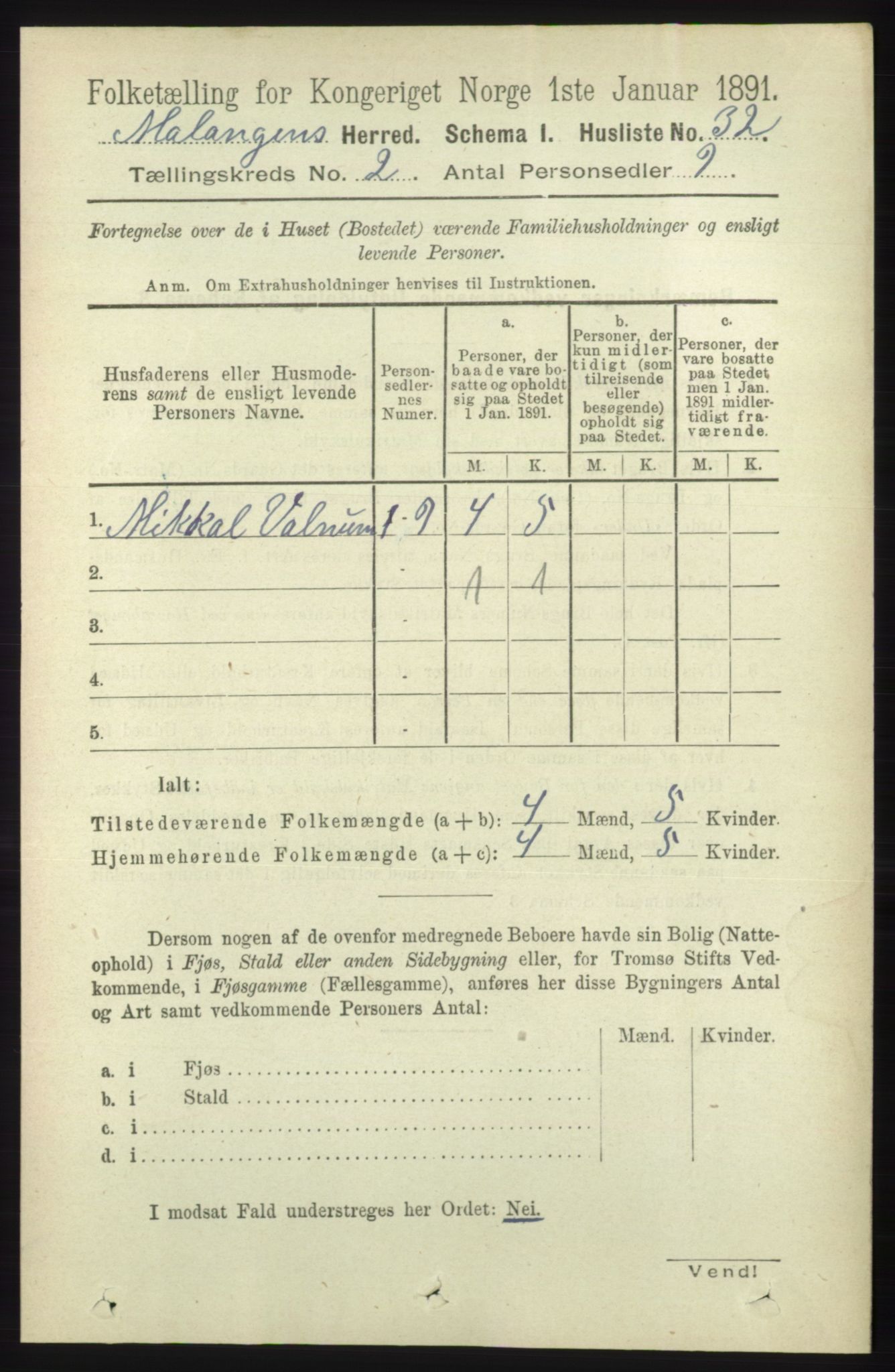 RA, 1891 census for 1932 Malangen, 1891, p. 438