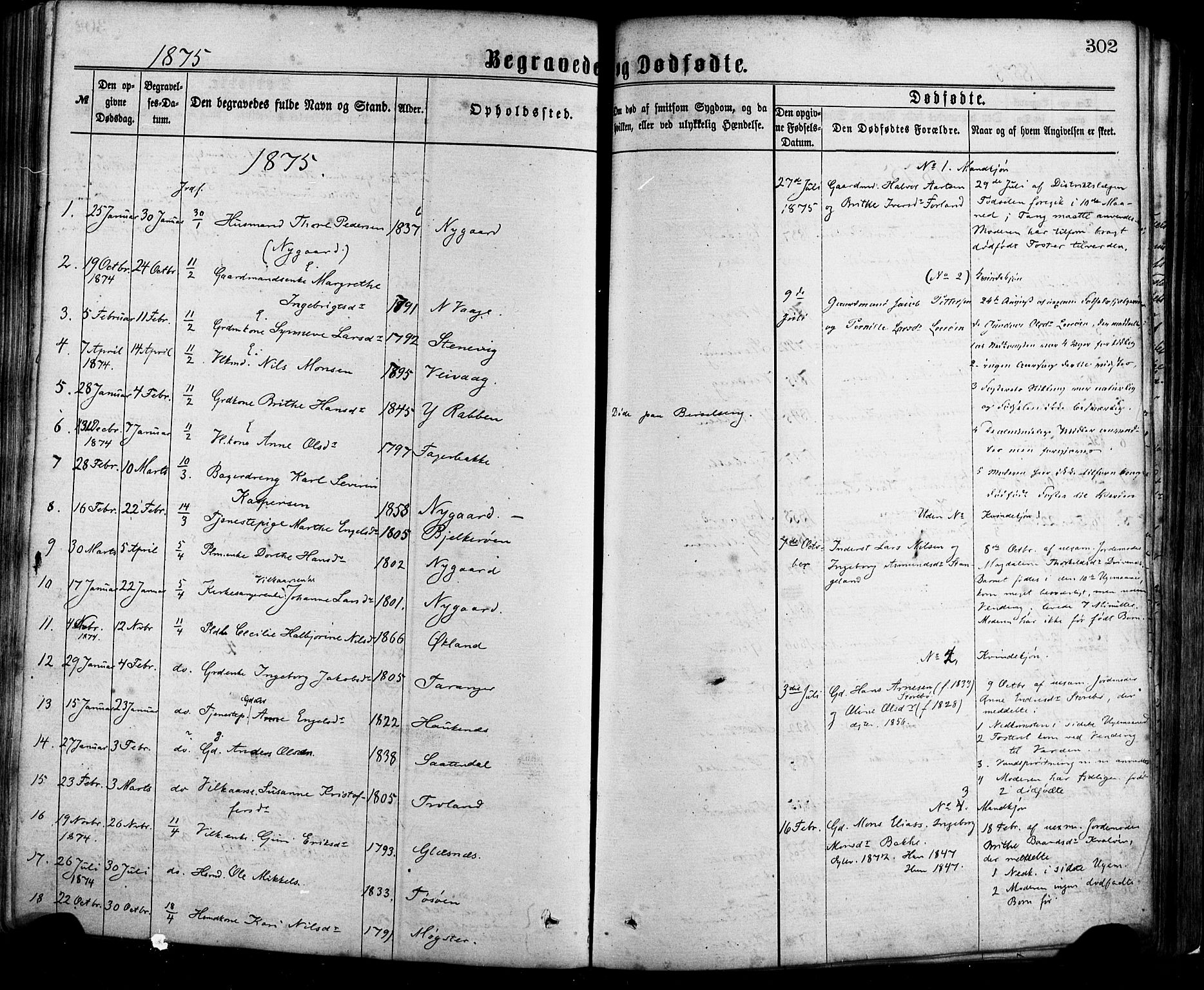 Sund sokneprestembete, SAB/A-99930: Parish register (official) no. A 15, 1867-1881, p. 302