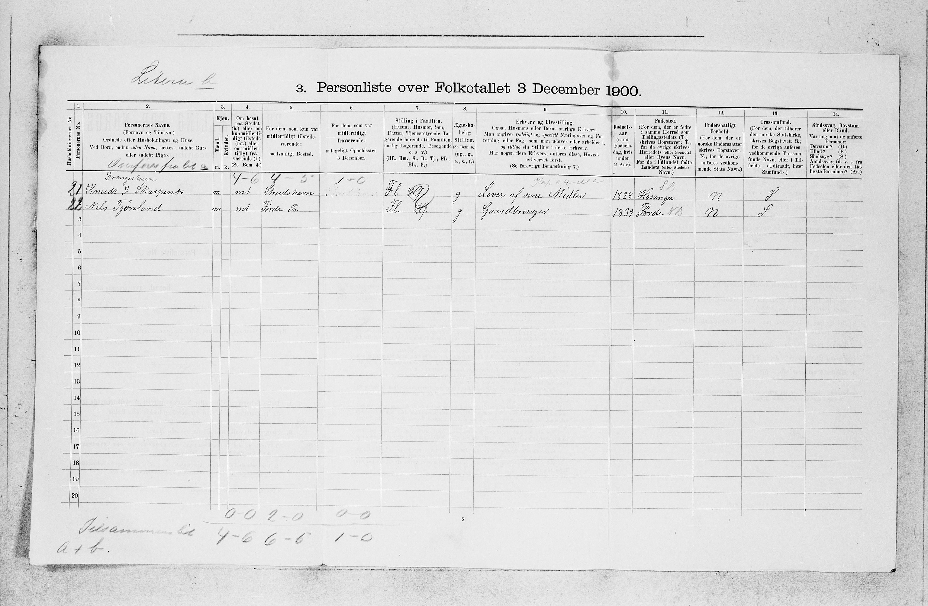 SAB, 1900 census for Haus, 1900, p. 1248