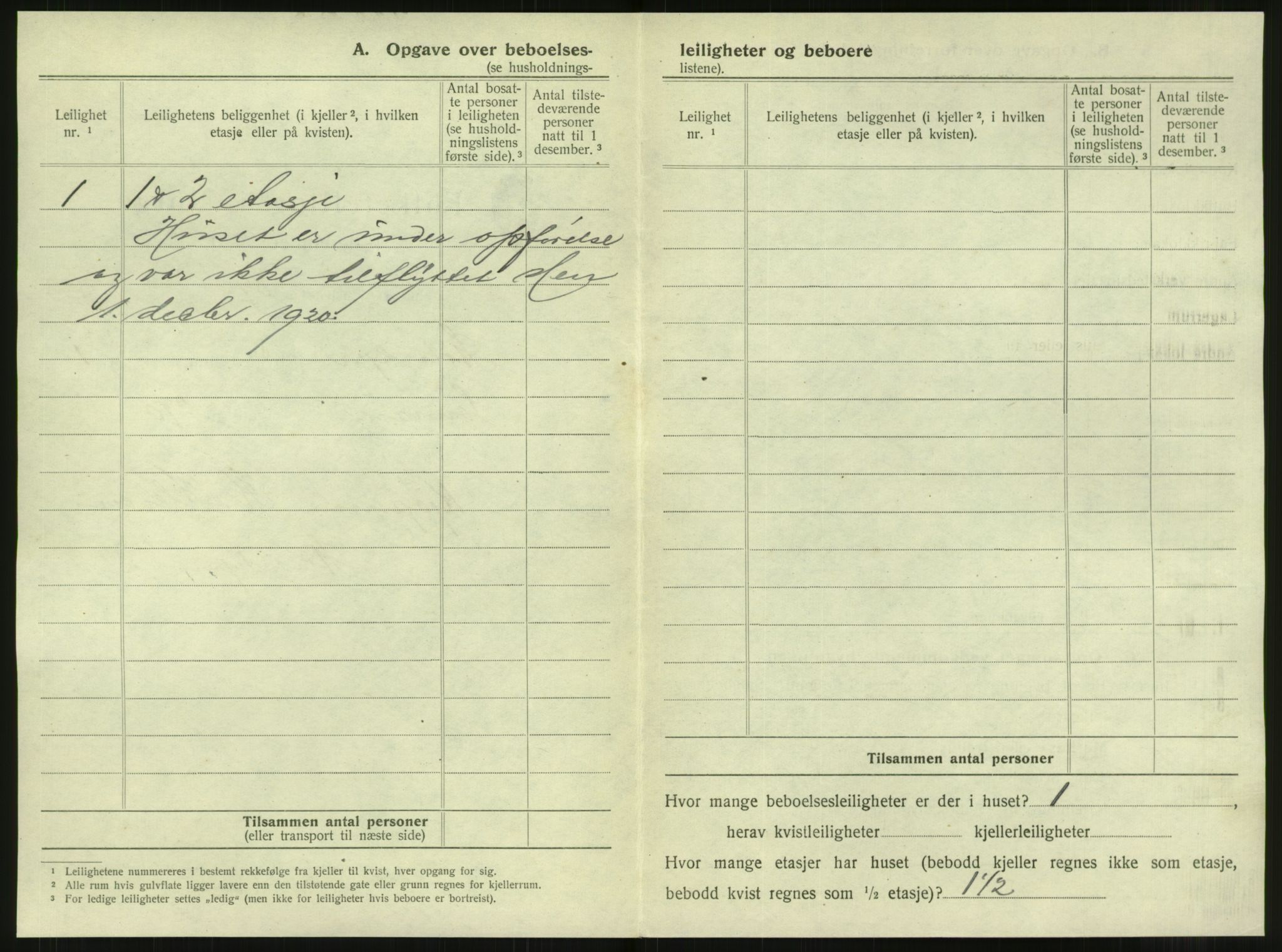 SAT, 1920 census for Steinkjer, 1920, p. 245