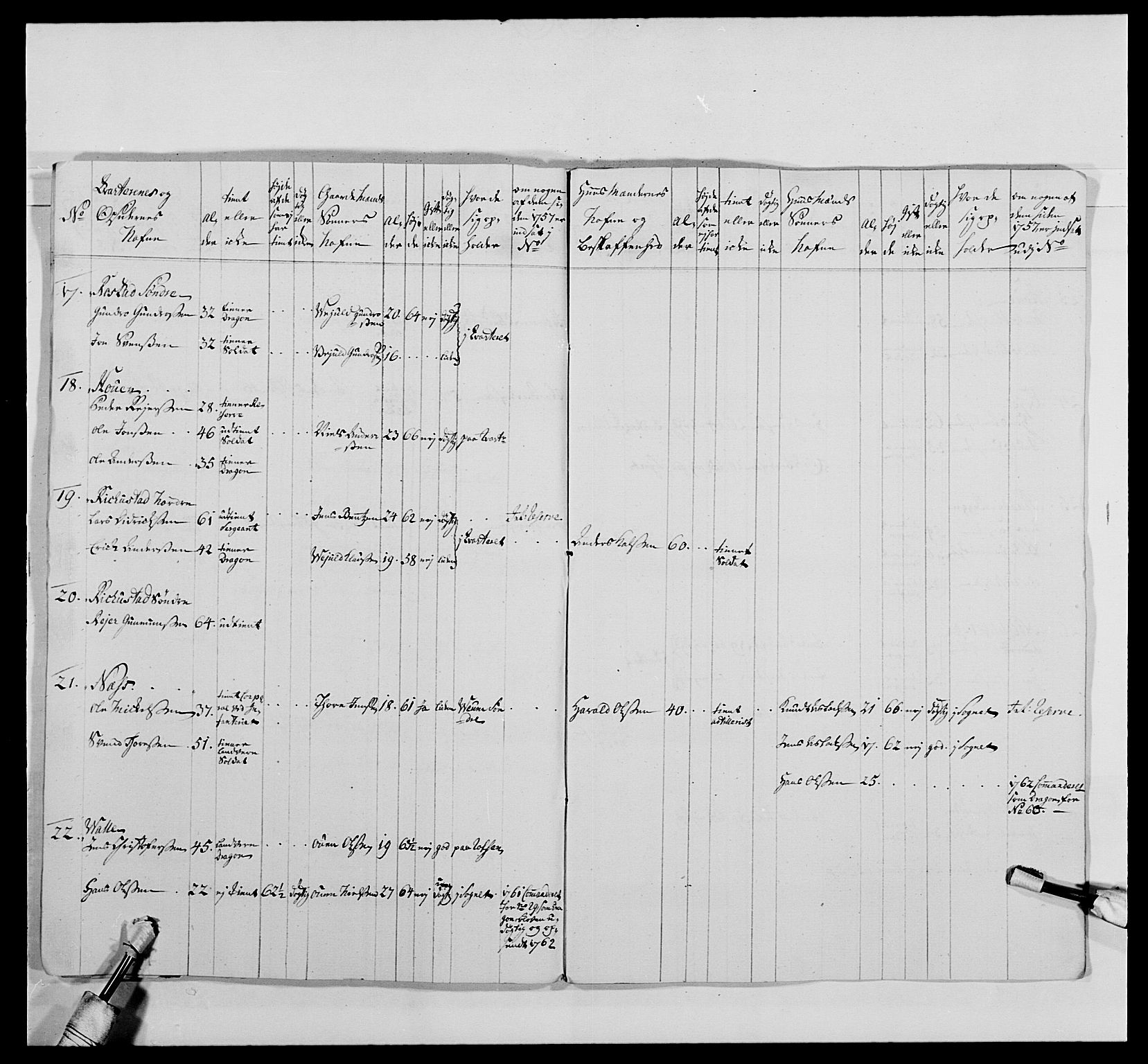 Kommanderende general (KG I) med Det norske krigsdirektorium, AV/RA-EA-5419/E/Ea/L0478: 2. Sønnafjelske dragonregiment, 1765-1767, p. 136