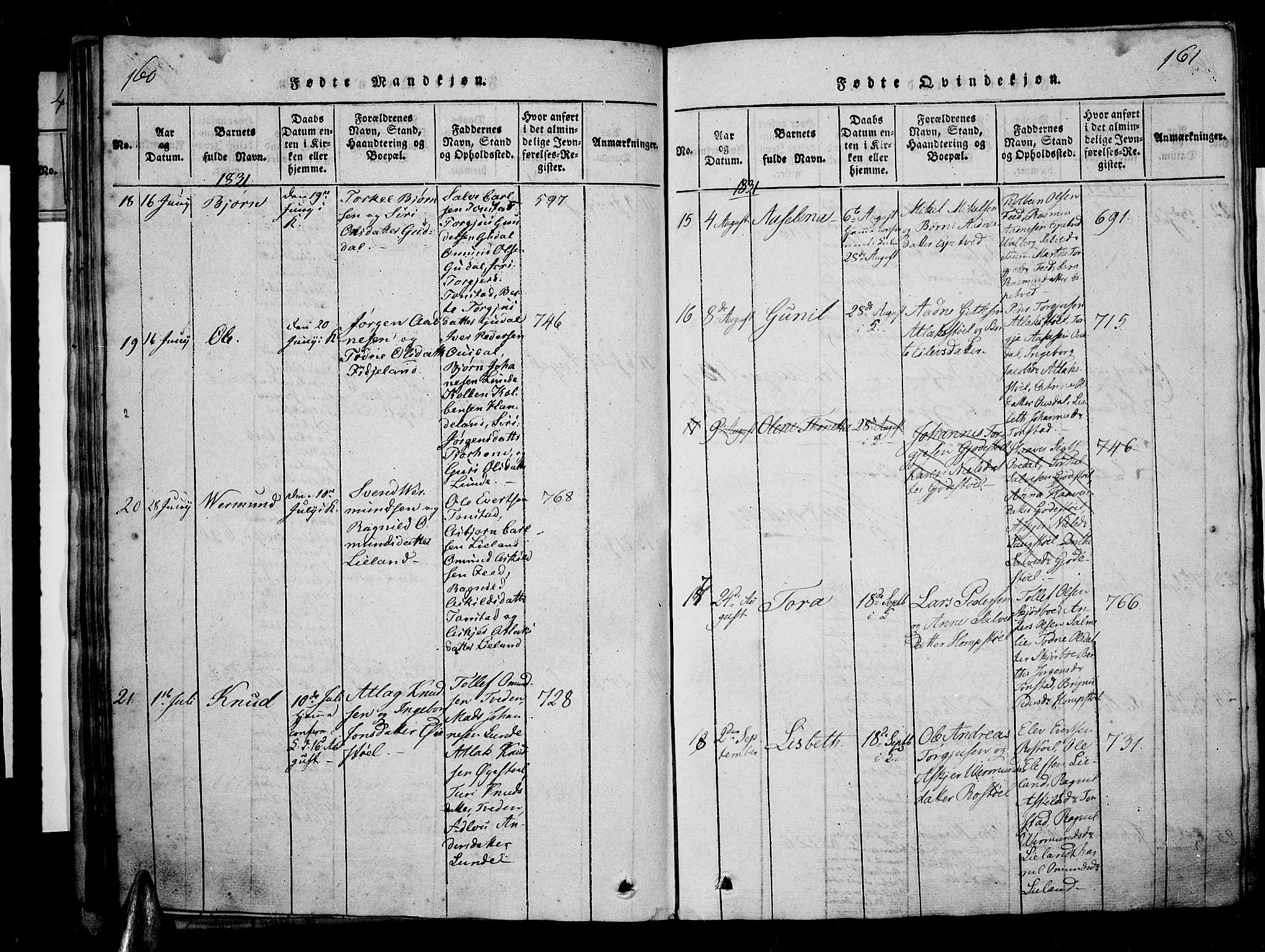 Sirdal sokneprestkontor, AV/SAK-1111-0036/F/Fa/Fab/L0001: Parish register (official) no. A 1, 1815-1834, p. 160-161