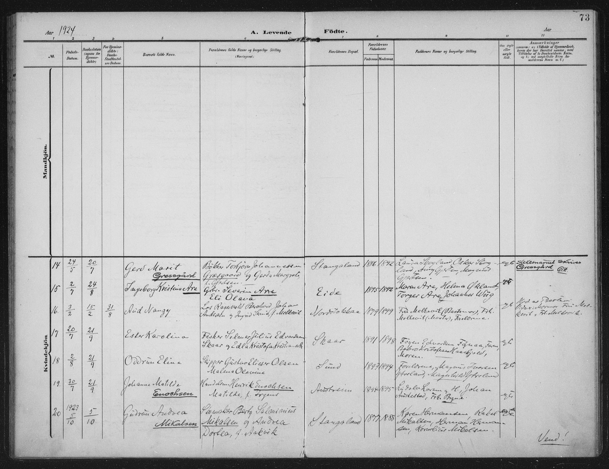 Kopervik sokneprestkontor, AV/SAST-A-101850/H/Ha/Haa/L0003: Parish register (official) no. A 3, 1906-1924, p. 73