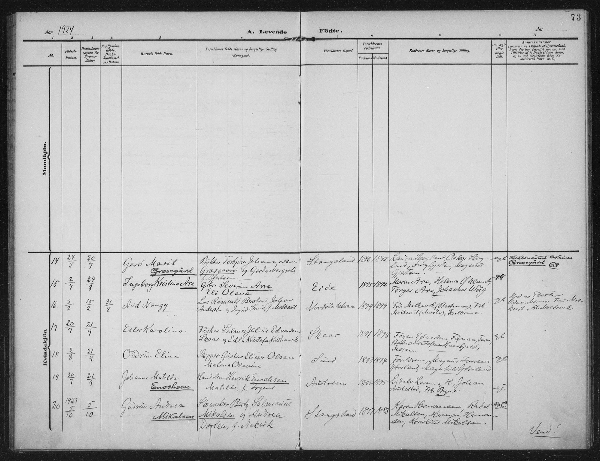 Kopervik sokneprestkontor, AV/SAST-A-101850/H/Ha/Haa/L0003: Parish register (official) no. A 3, 1906-1924, p. 73