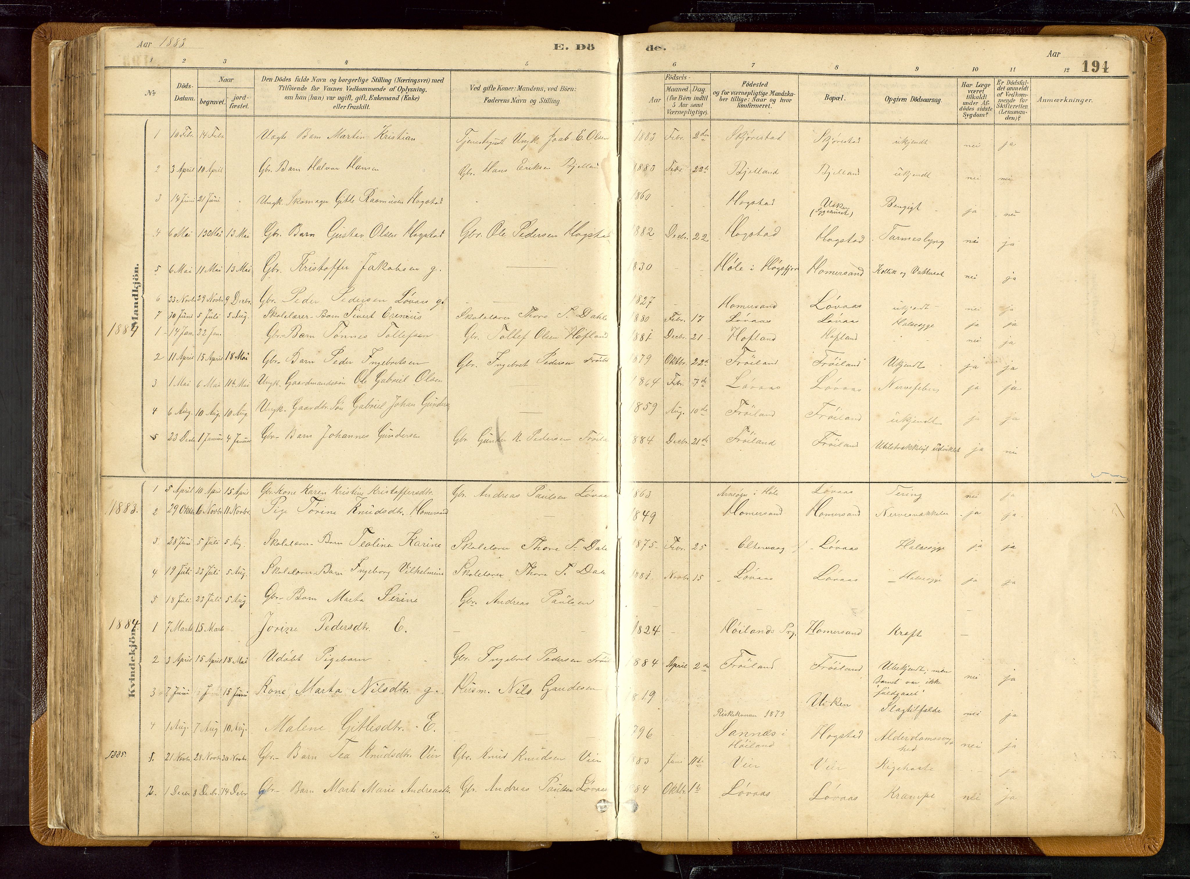 Hetland sokneprestkontor, SAST/A-101826/30/30BB/L0007: Parish register (copy) no. B 7, 1878-1910, p. 194