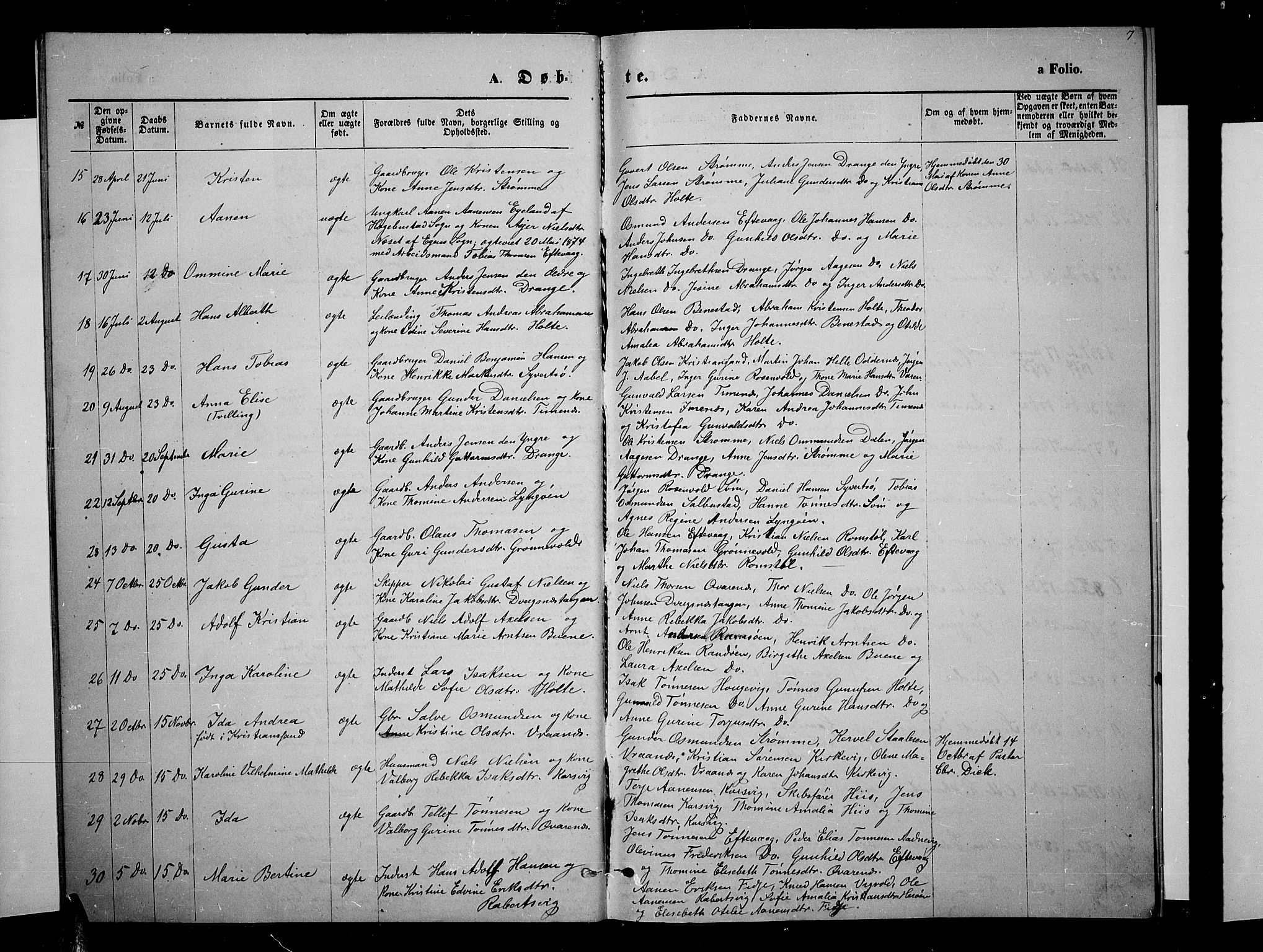 Oddernes sokneprestkontor, AV/SAK-1111-0033/F/Fb/Fbb/L0001: Parish register (copy) no. B 1, 1871-1888, p. 7