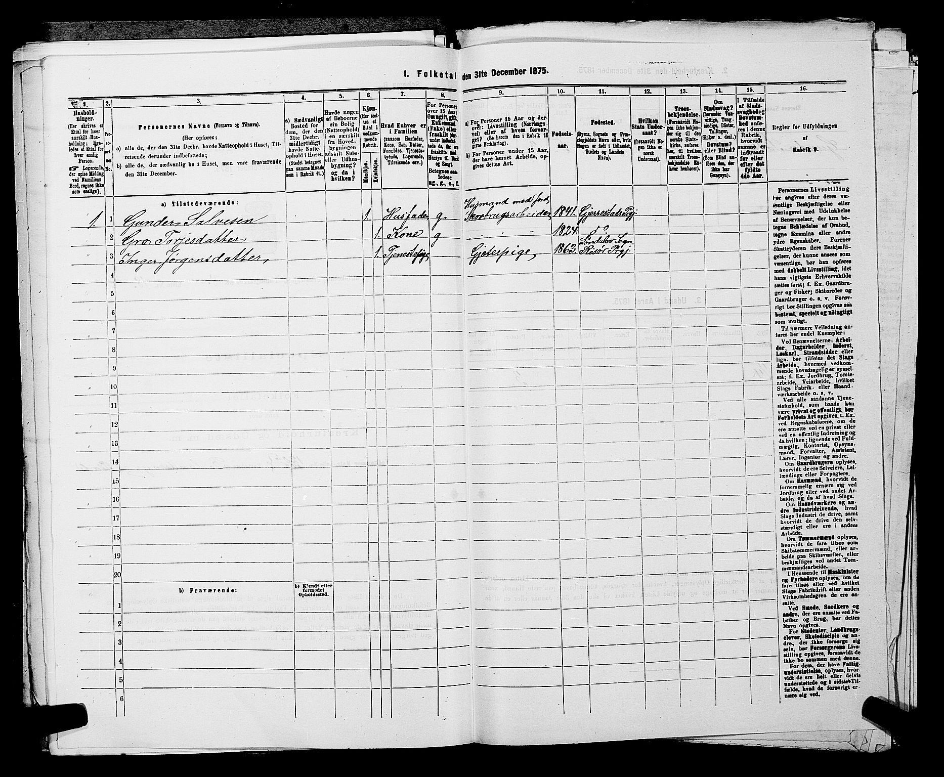 SAKO, 1875 census for 0816P Sannidal, 1875, p. 634