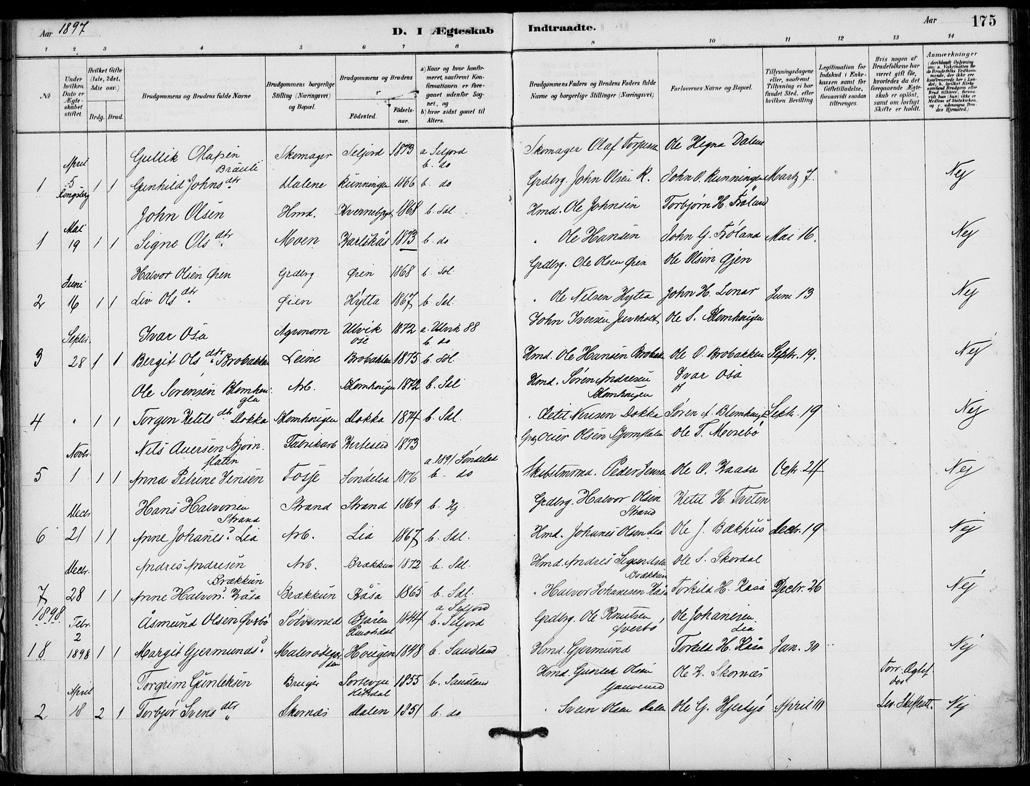 Hjartdal kirkebøker, AV/SAKO-A-270/F/Fb/L0002: Parish register (official) no. II 2, 1880-1932, p. 175