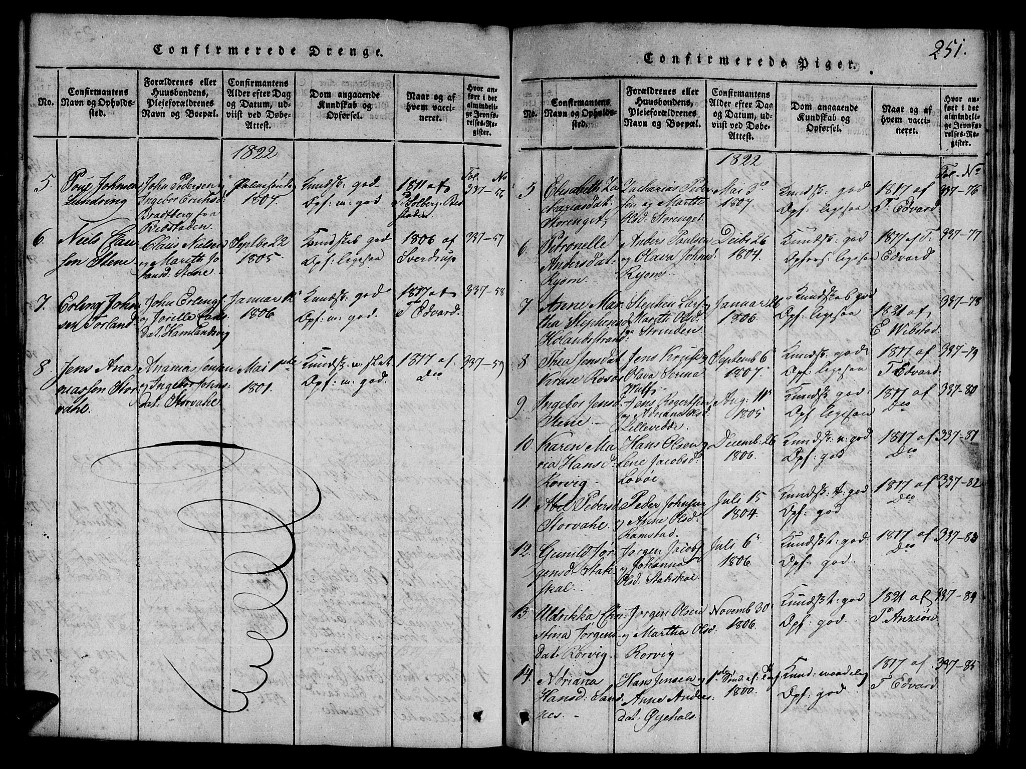 Ministerialprotokoller, klokkerbøker og fødselsregistre - Nord-Trøndelag, SAT/A-1458/784/L0667: Parish register (official) no. 784A03 /1, 1816-1829, p. 251