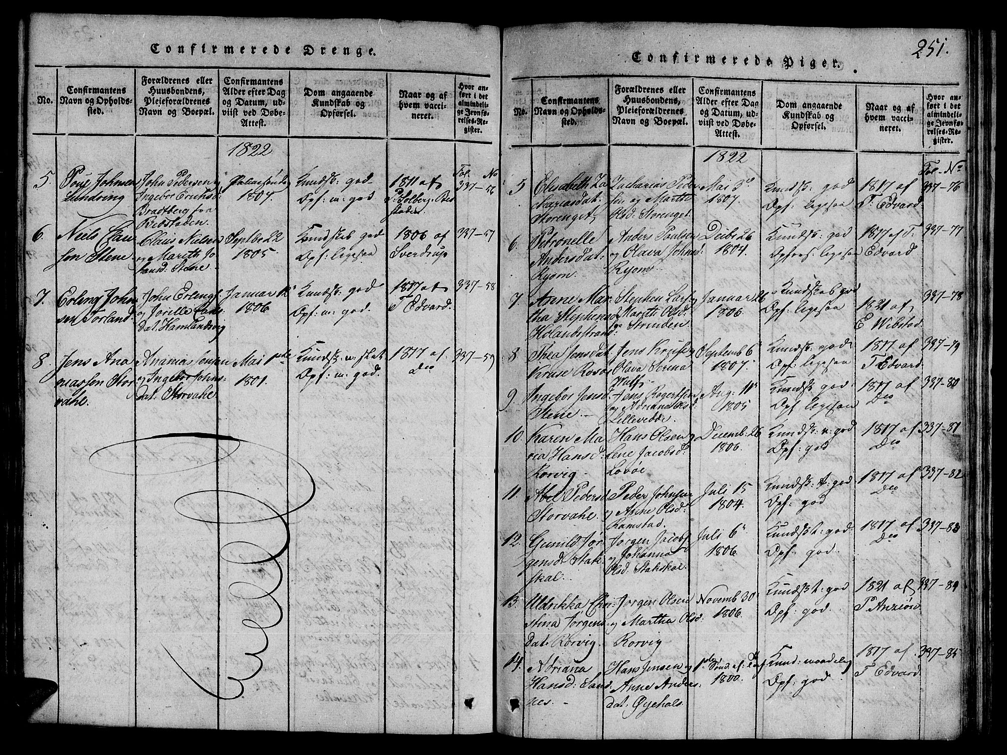 Ministerialprotokoller, klokkerbøker og fødselsregistre - Nord-Trøndelag, AV/SAT-A-1458/784/L0667: Parish register (official) no. 784A03 /1, 1816-1829, p. 251