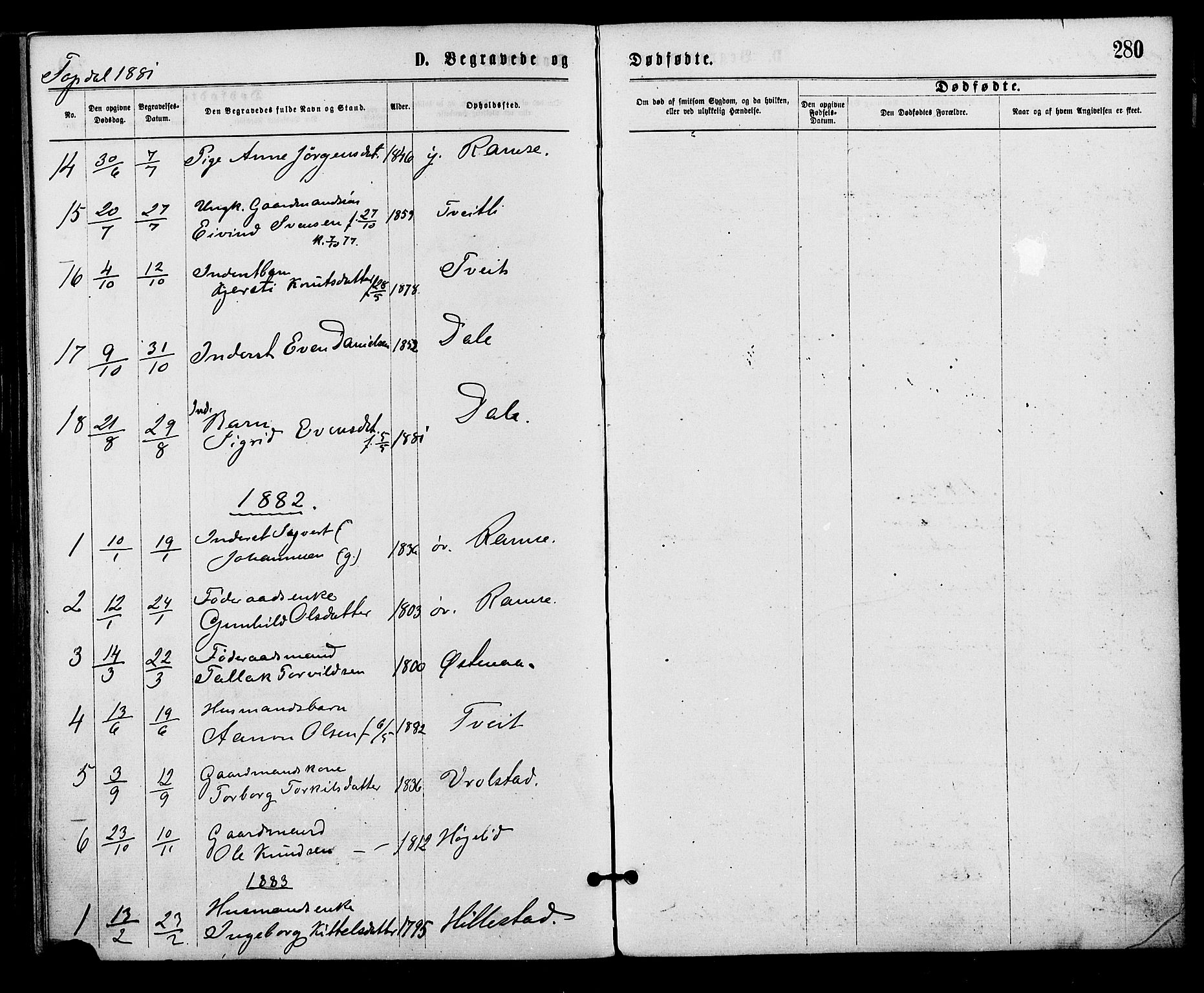 Åmli sokneprestkontor, SAK/1111-0050/F/Fa/Fac/L0009: Parish register (official) no. A 9 /3, 1869-1884, p. 280