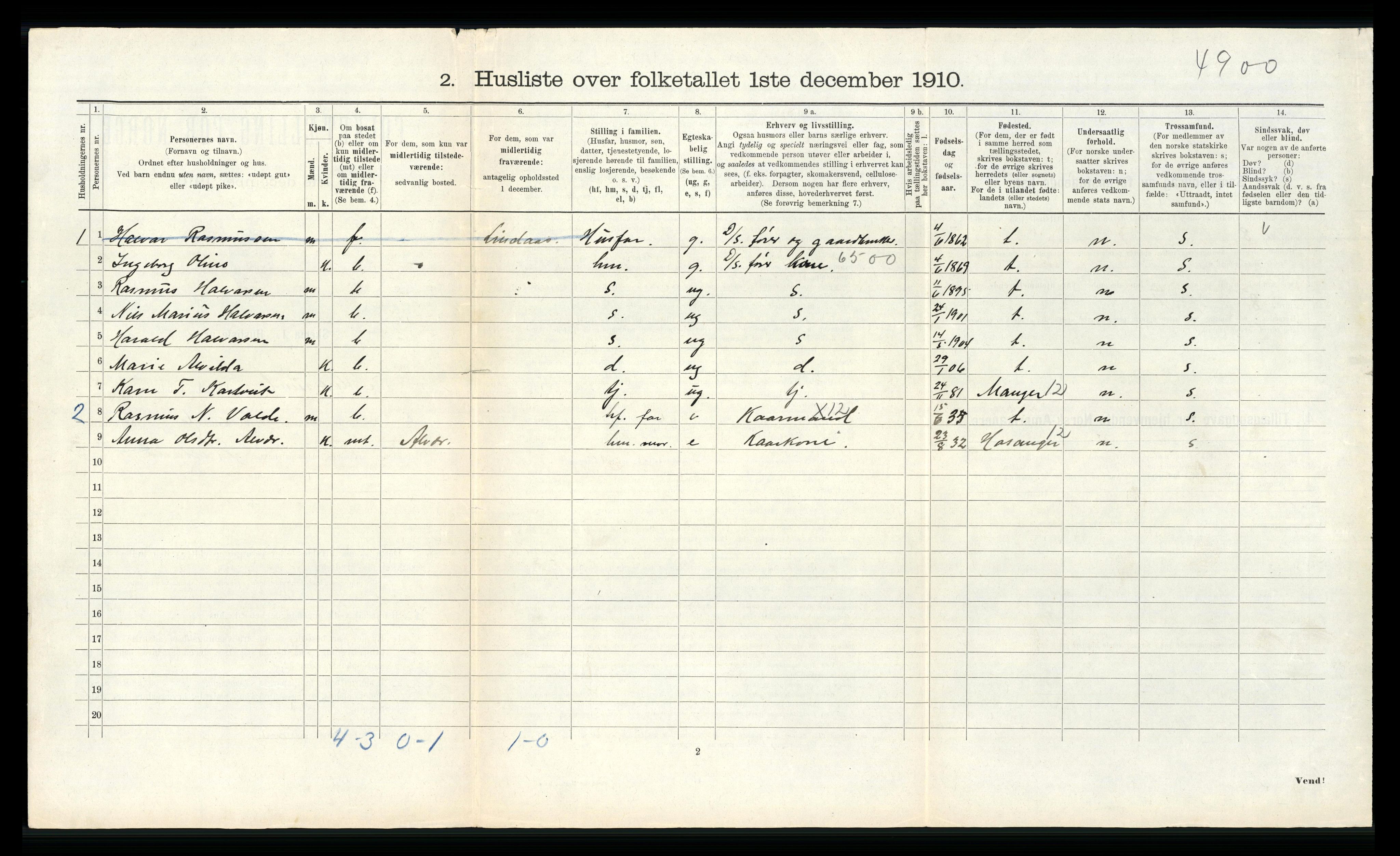 RA, 1910 census for Alversund, 1910, p. 571