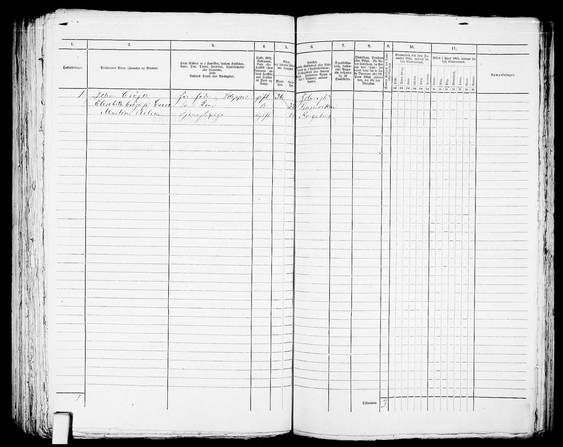 RA, 1865 census for Botne/Holmestrand, 1865, p. 198