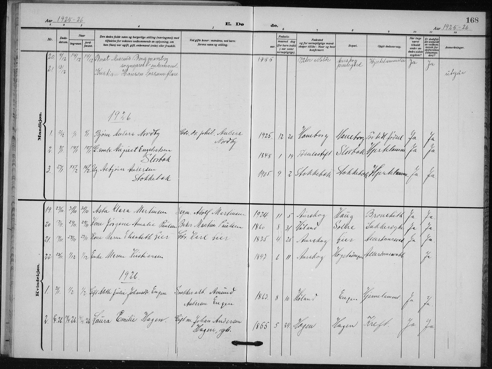 Aurskog prestekontor Kirkebøker, SAO/A-10304a/G/Ga/L0006: Parish register (copy) no. I 6, 1923-1939, p. 168