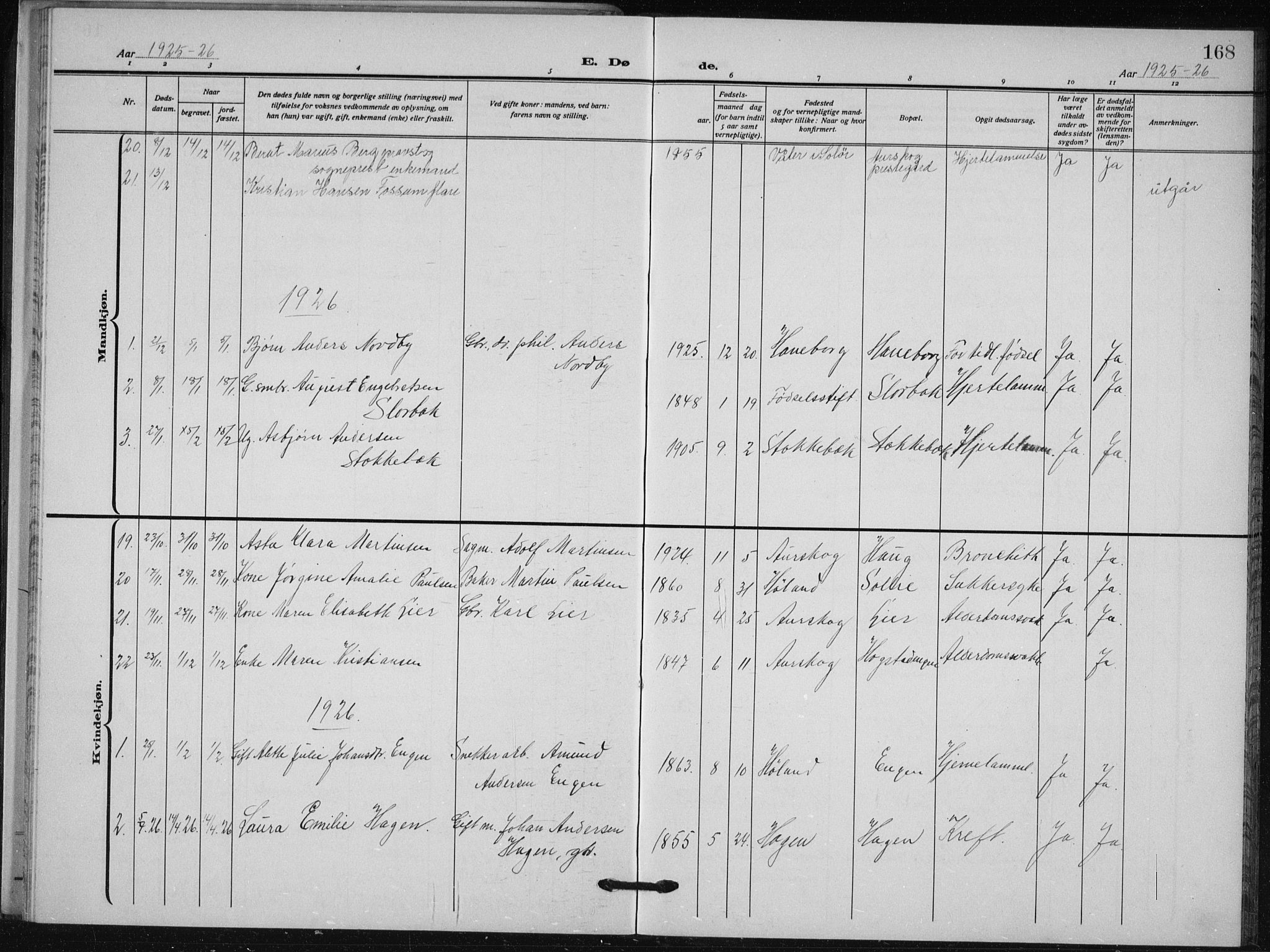 Aurskog prestekontor Kirkebøker, AV/SAO-A-10304a/G/Ga/L0006: Parish register (copy) no. I 6, 1923-1939, p. 168