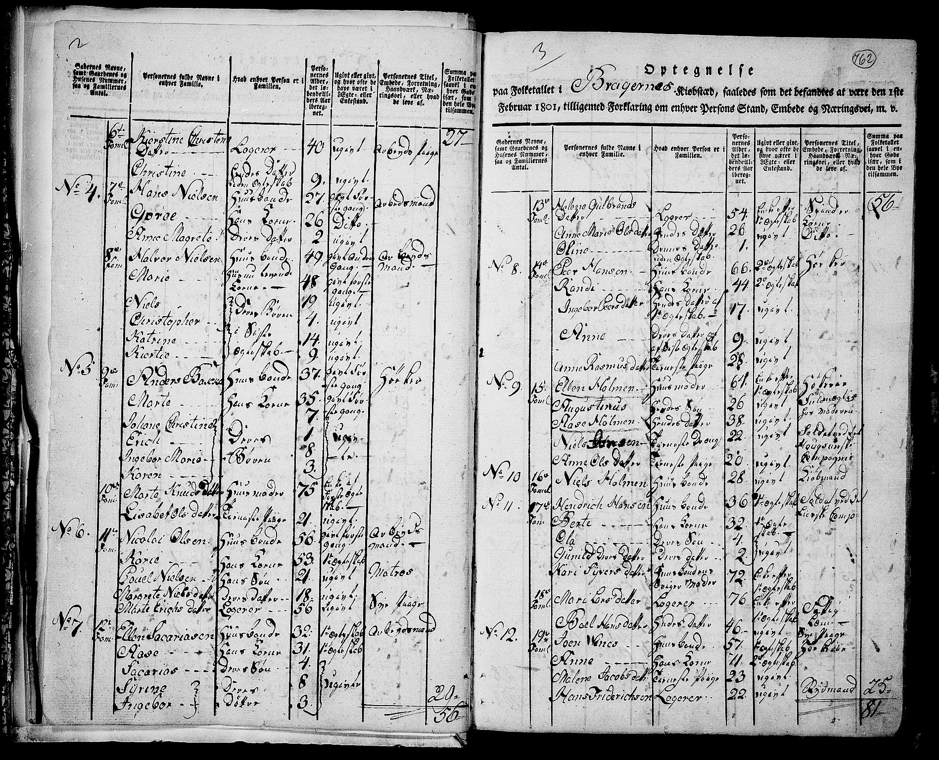 RA, 1801 census for 0602P Bragernes, 1801, p. 761b-762a