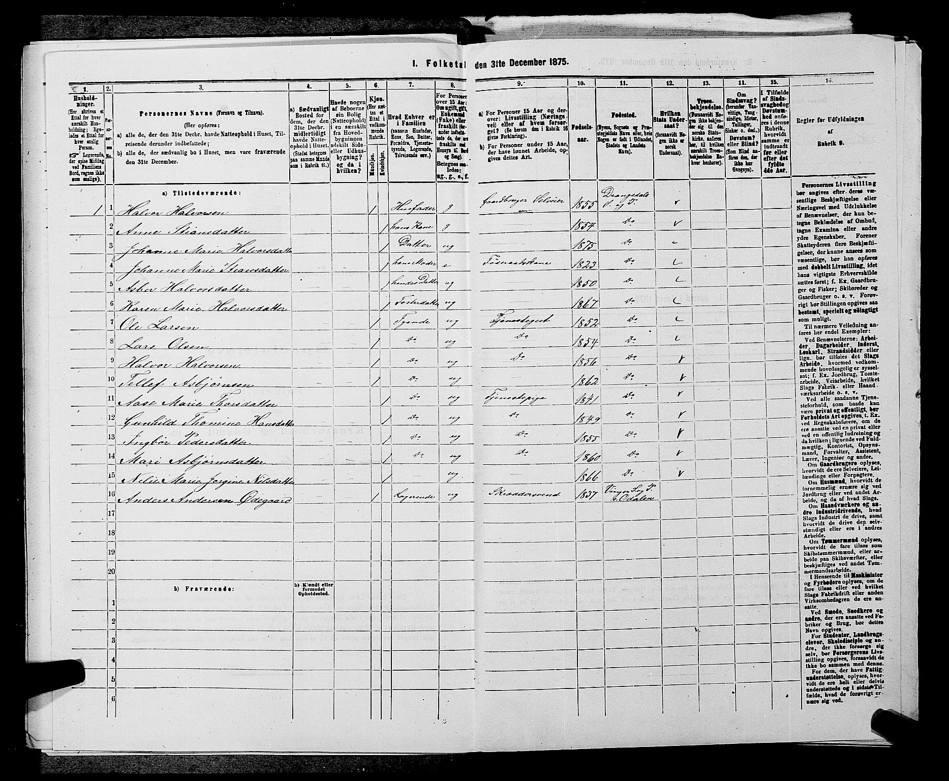 SAKO, 1875 census for 0817P Drangedal, 1875, p. 383