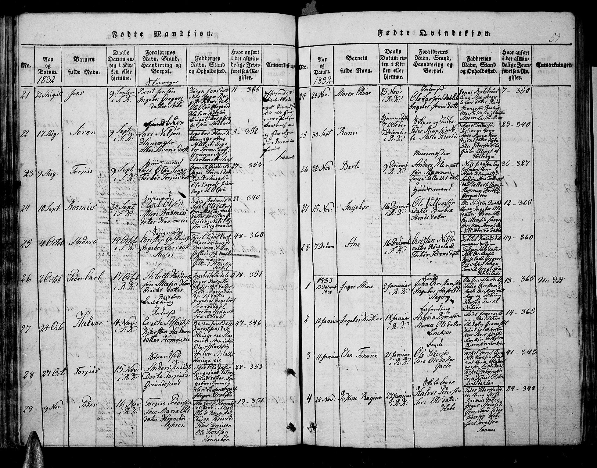 Søndeled sokneprestkontor, AV/SAK-1111-0038/F/Fb/L0002: Parish register (copy) no. B 2, 1816-1839, p. 59