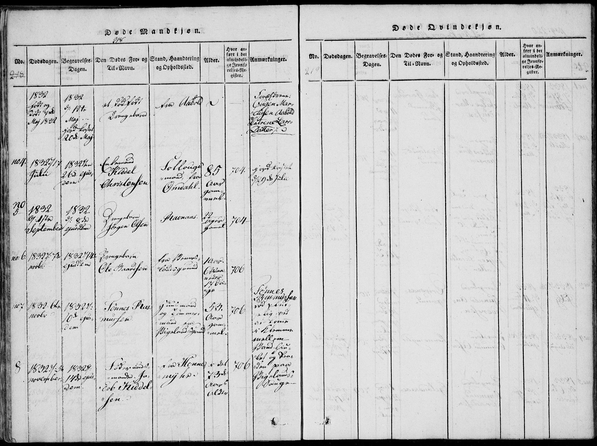 Vennesla sokneprestkontor, AV/SAK-1111-0045/Fa/Fab/L0003: Parish register (official) no. A 3, 1820-1834, p. 218-219