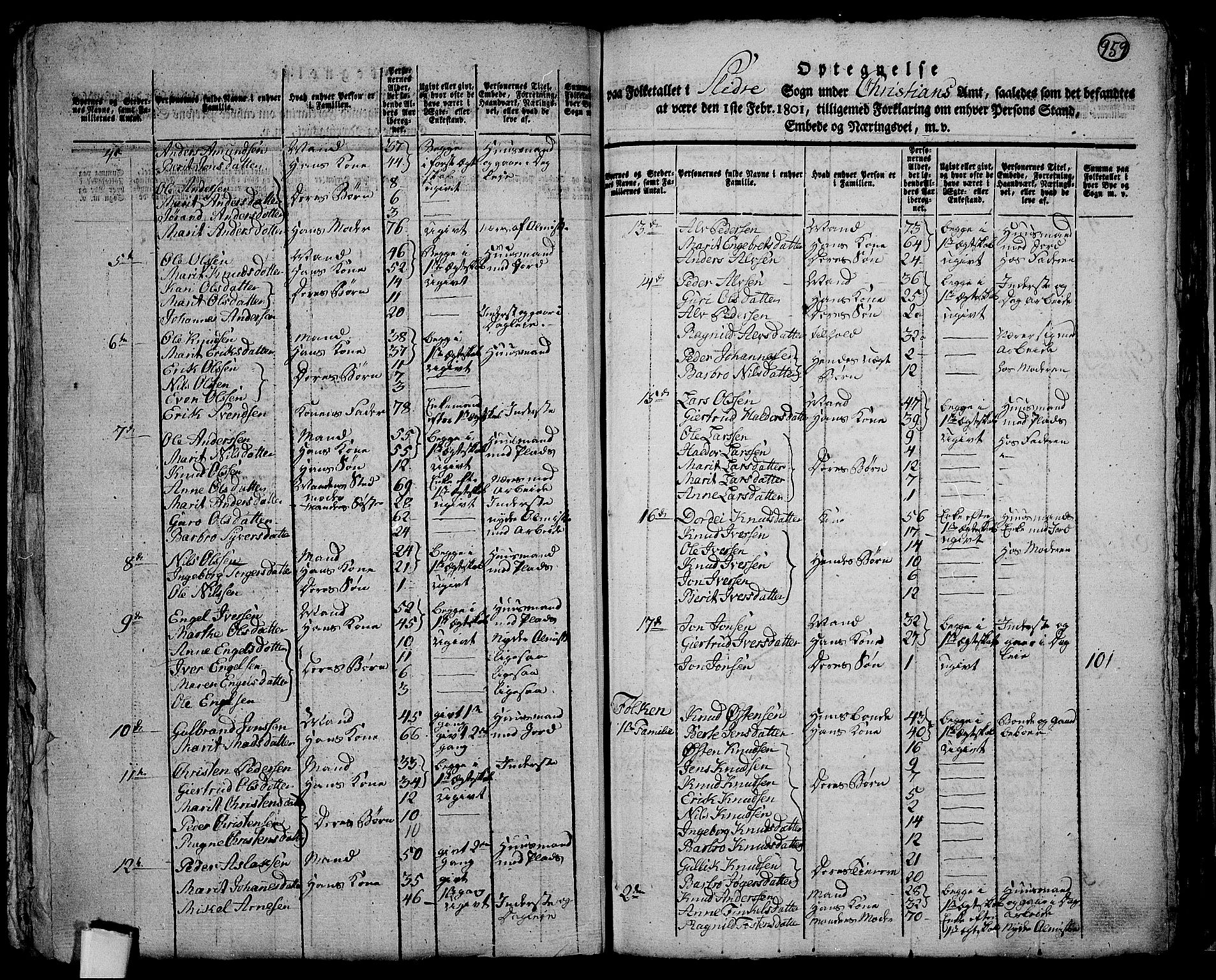 RA, 1801 census for 0543P Slidre, 1801, p. 958b-959a