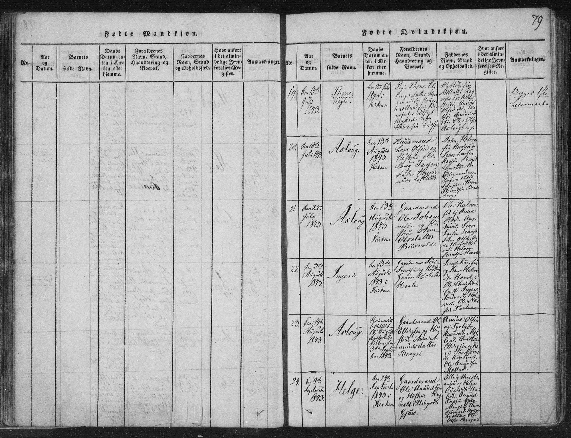Hjartdal kirkebøker, AV/SAKO-A-270/F/Fc/L0001: Parish register (official) no. III 1, 1815-1843, p. 79