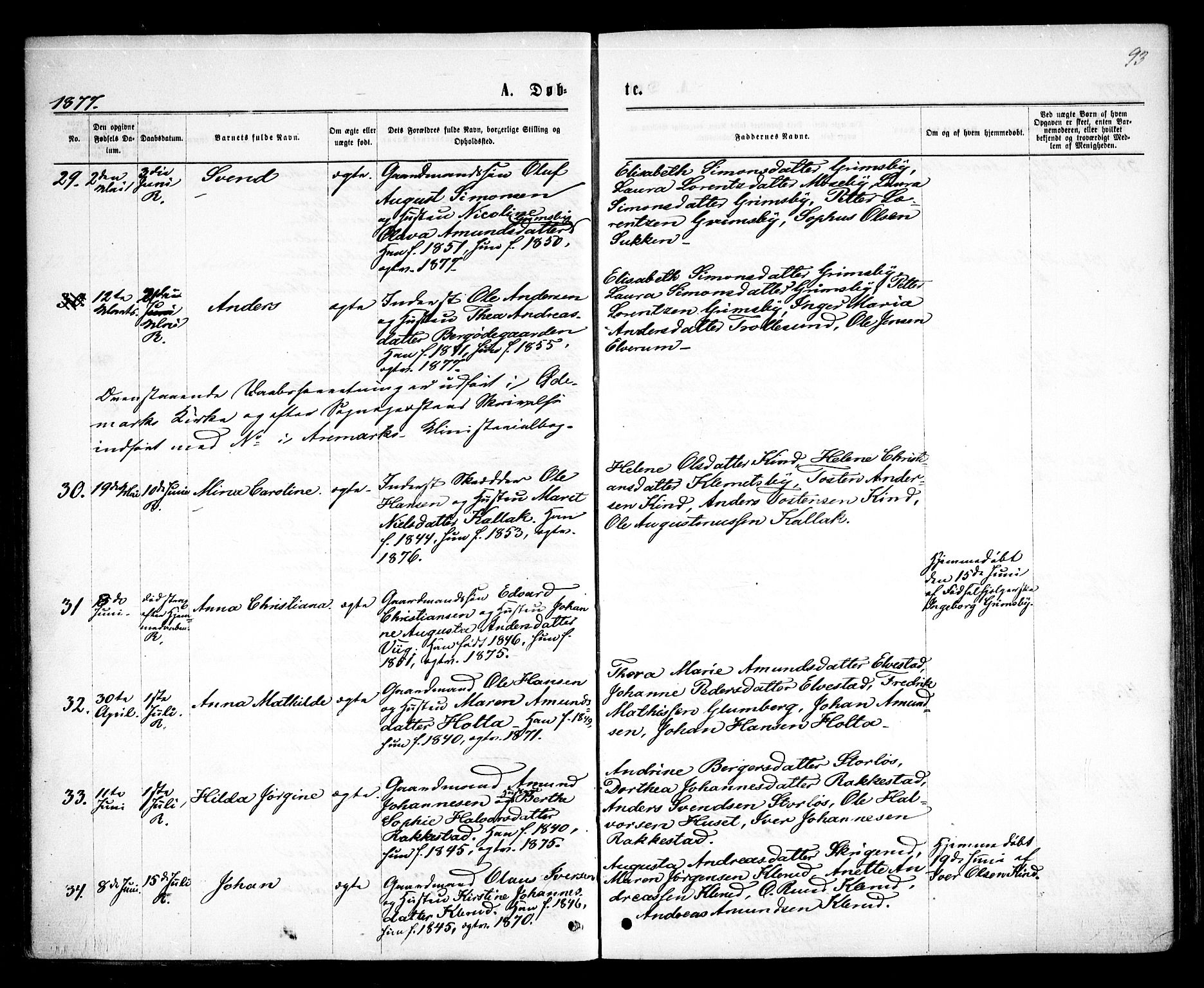 Rødenes prestekontor Kirkebøker, AV/SAO-A-2005/F/Fa/L0008: Parish register (official) no. I 8, 1869-1879, p. 93