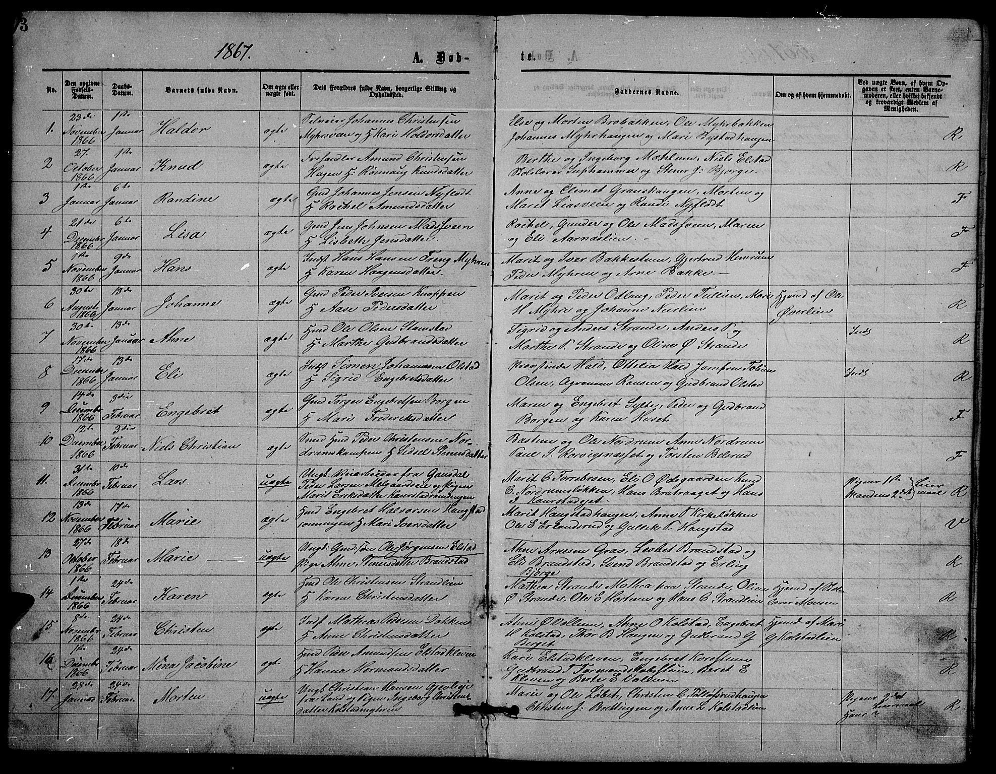 Ringebu prestekontor, SAH/PREST-082/H/Ha/Hab/L0004: Parish register (copy) no. 4, 1867-1879, p. 3