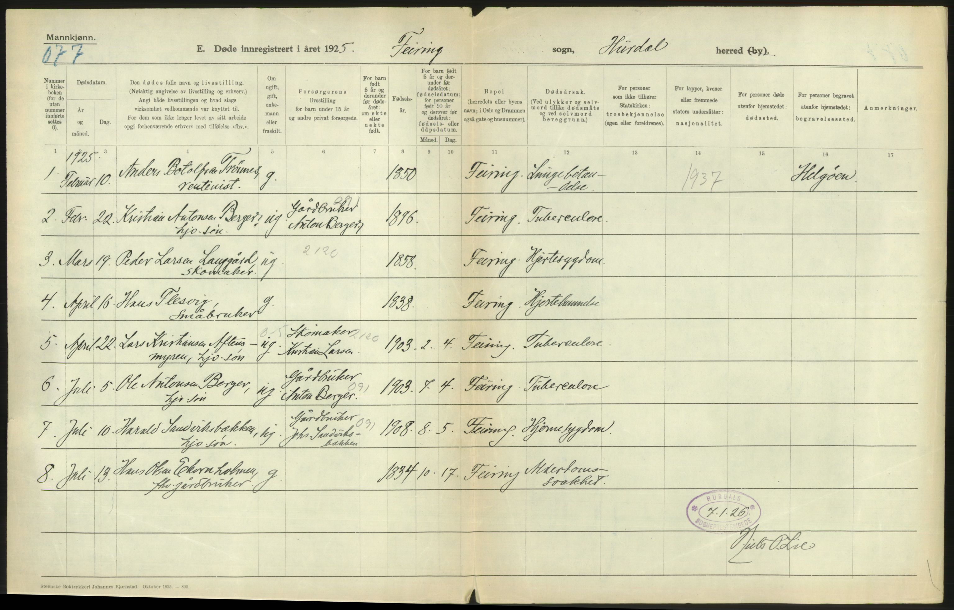 Statistisk sentralbyrå, Sosiodemografiske emner, Befolkning, RA/S-2228/D/Df/Dfc/Dfce/L0005: Akershus amt: Døde, gifte. Bygder og byer., 1925