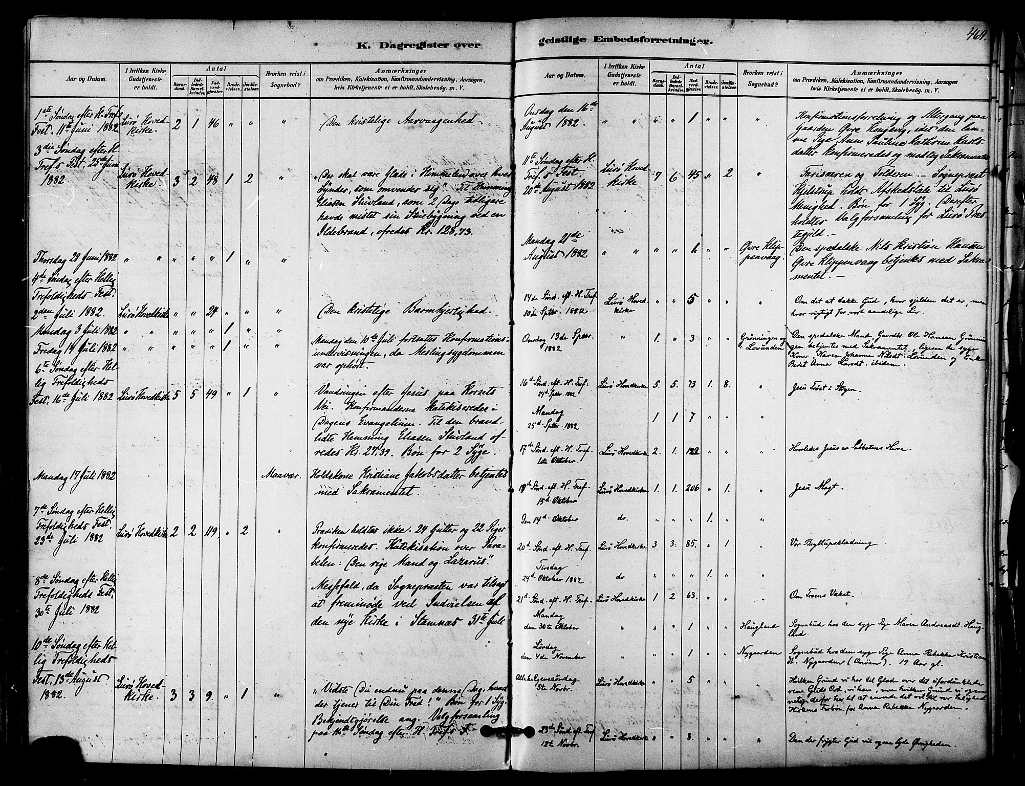 Ministerialprotokoller, klokkerbøker og fødselsregistre - Nordland, AV/SAT-A-1459/839/L0568: Parish register (official) no. 839A05, 1880-1902, p. 469