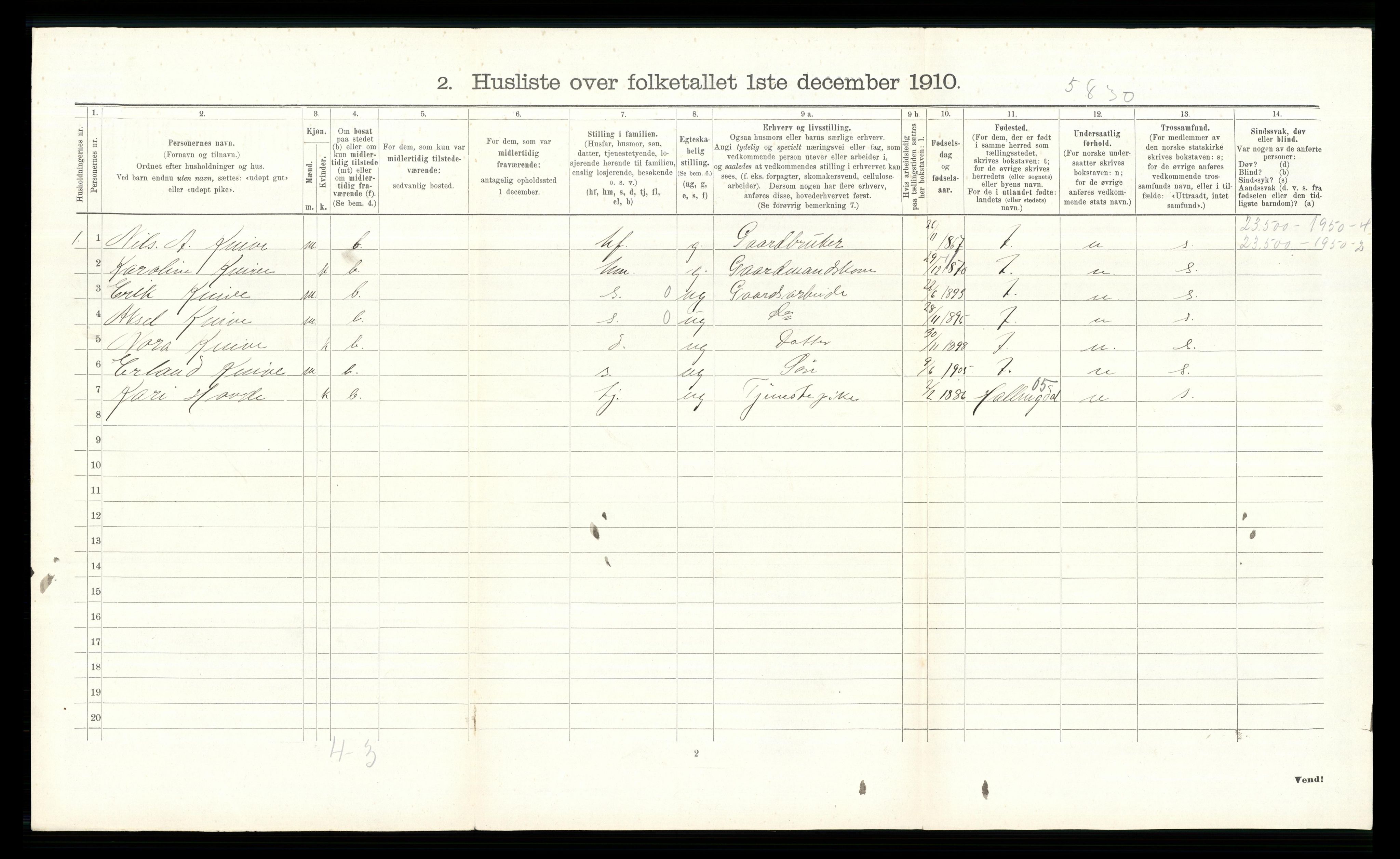 RA, 1910 census for Øvre Eiker, 1910, p. 2594