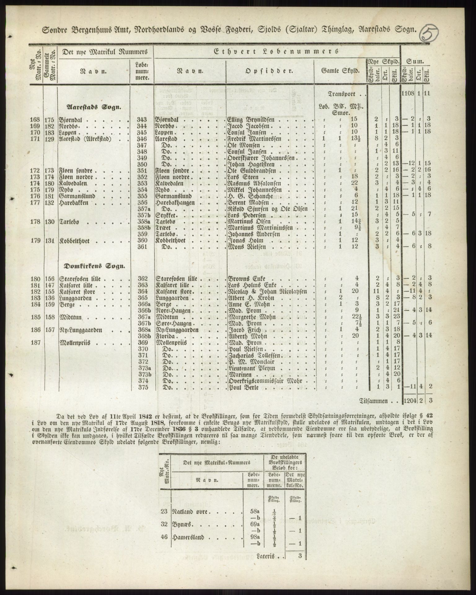 Andre publikasjoner, PUBL/PUBL-999/0002/0012: Bind 12 - Søndre Bergenhus amt: Nordhordland og Voss fogderi, 1838, p. 9